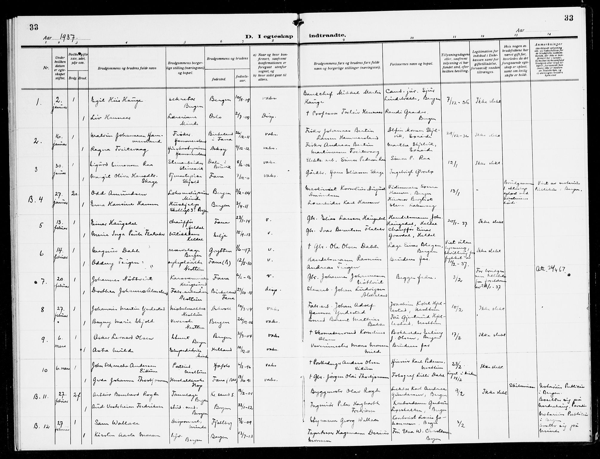 Fana Sokneprestembete, AV/SAB-A-75101/H/Haa/Haak/L0002: Parish register (official) no. K 2, 1931-1938, p. 33