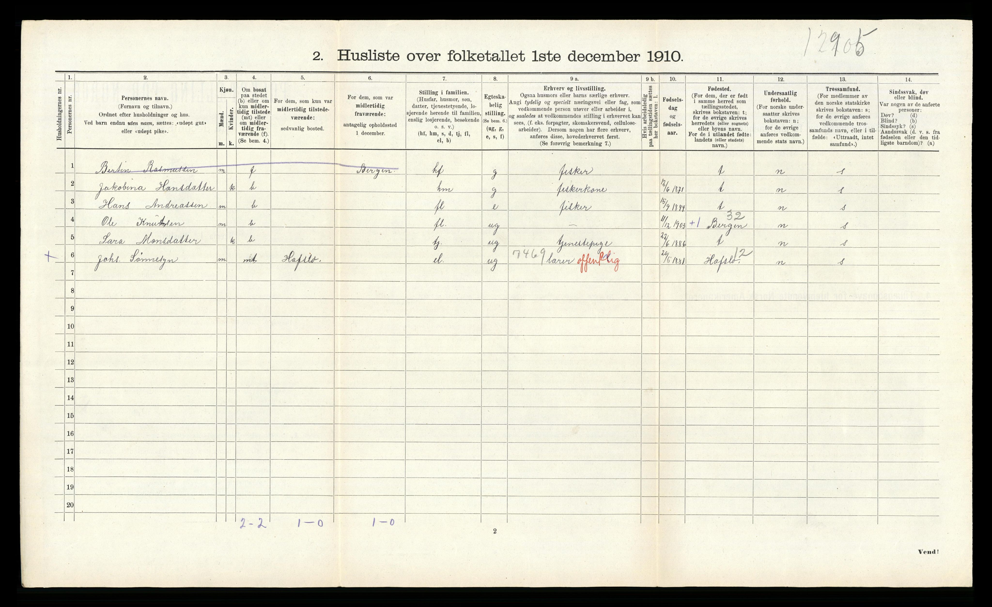 RA, 1910 census for Askøy, 1910, p. 739