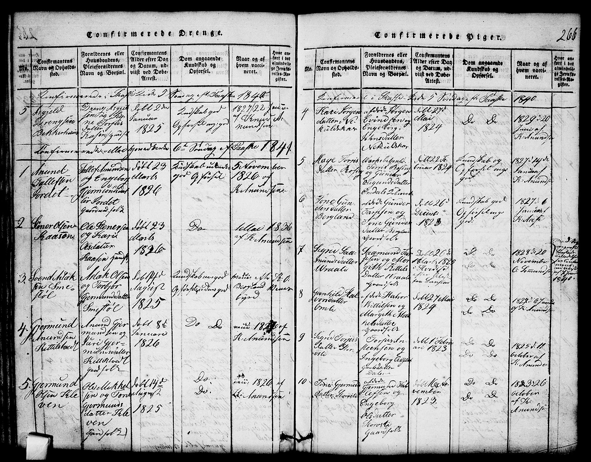 Mo kirkebøker, SAKO/A-286/G/Gb/L0001: Parish register (copy) no. II 1, 1814-1843, p. 266