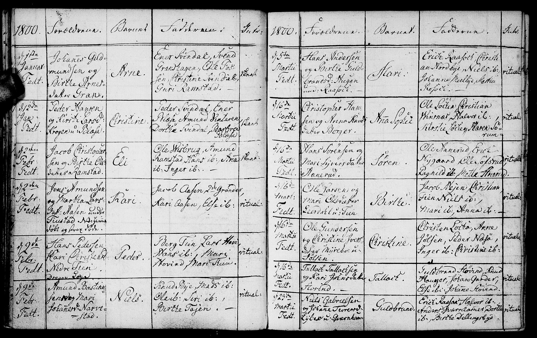 Fet prestekontor Kirkebøker, AV/SAO-A-10370a/F/Fa/L0007: Parish register (official) no. I 7, 1797-1814