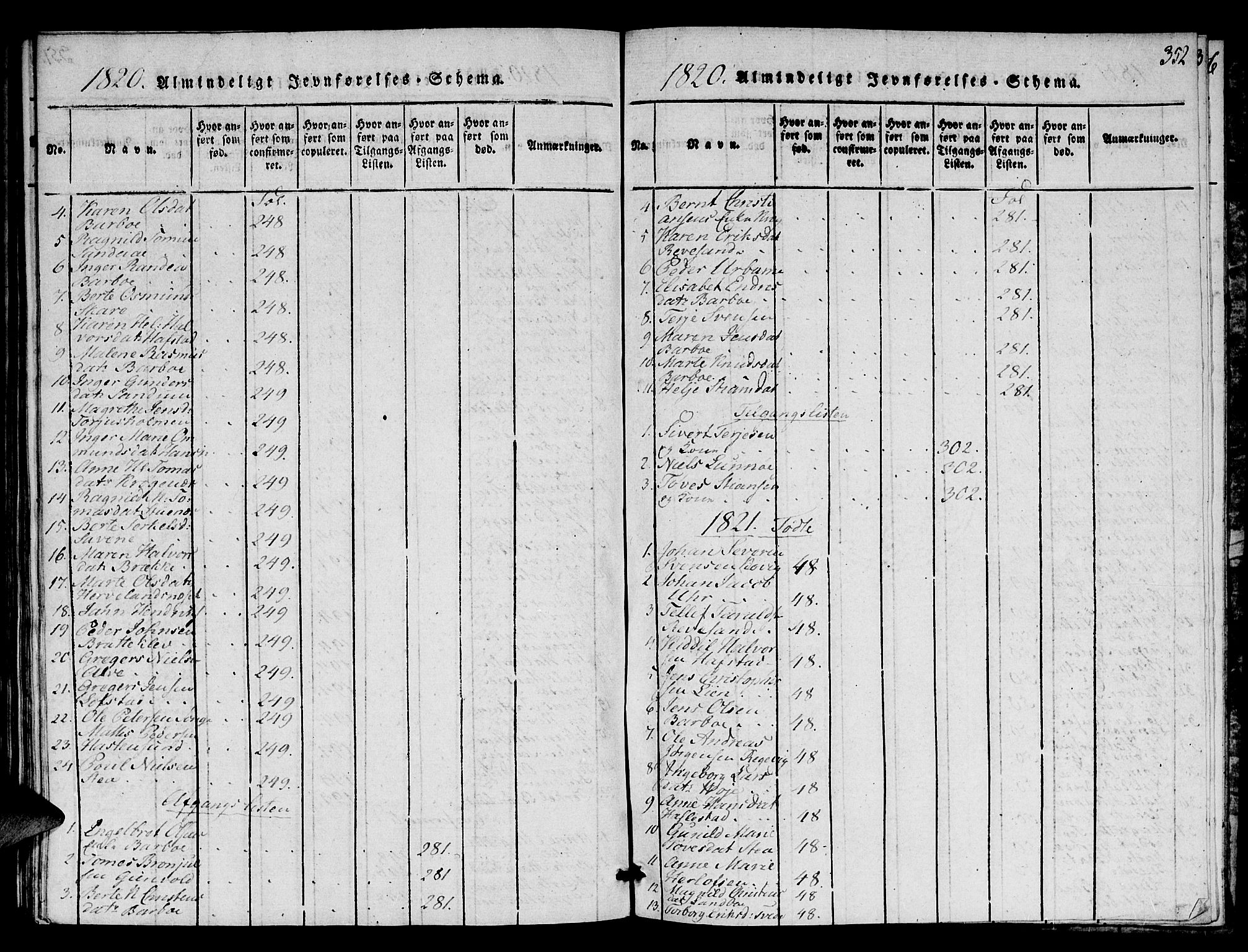 Austre Moland sokneprestkontor, SAK/1111-0001/F/Fa/Faa/L0004: Parish register (official) no. A 4, 1816-1824, p. 352