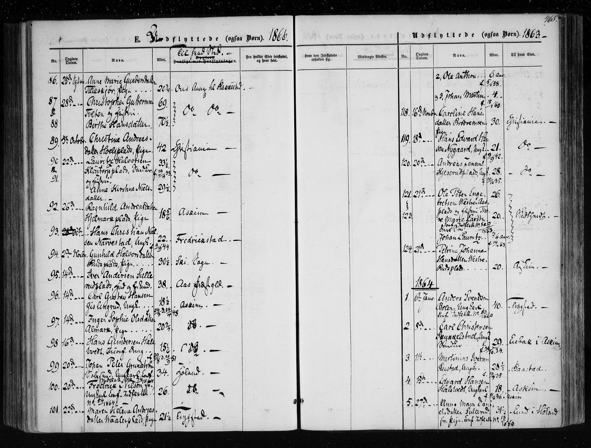 Eidsberg prestekontor Kirkebøker, SAO/A-10905/F/Fa/L0010.b: Parish register (official) no. I 10B, 1857-1866, p. 465