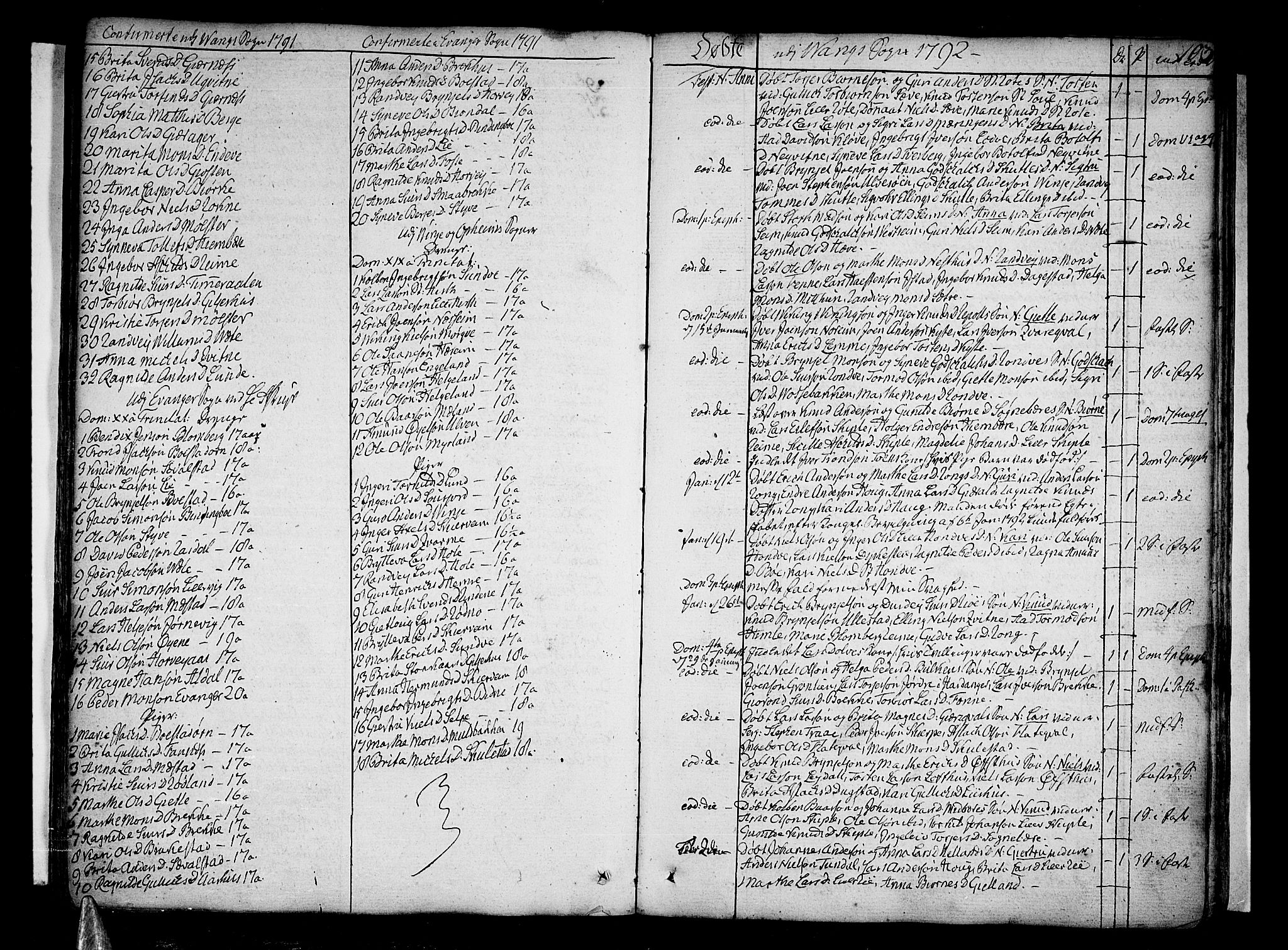 Voss sokneprestembete, SAB/A-79001/H/Haa: Parish register (official) no. A 9, 1780-1810, p. 103