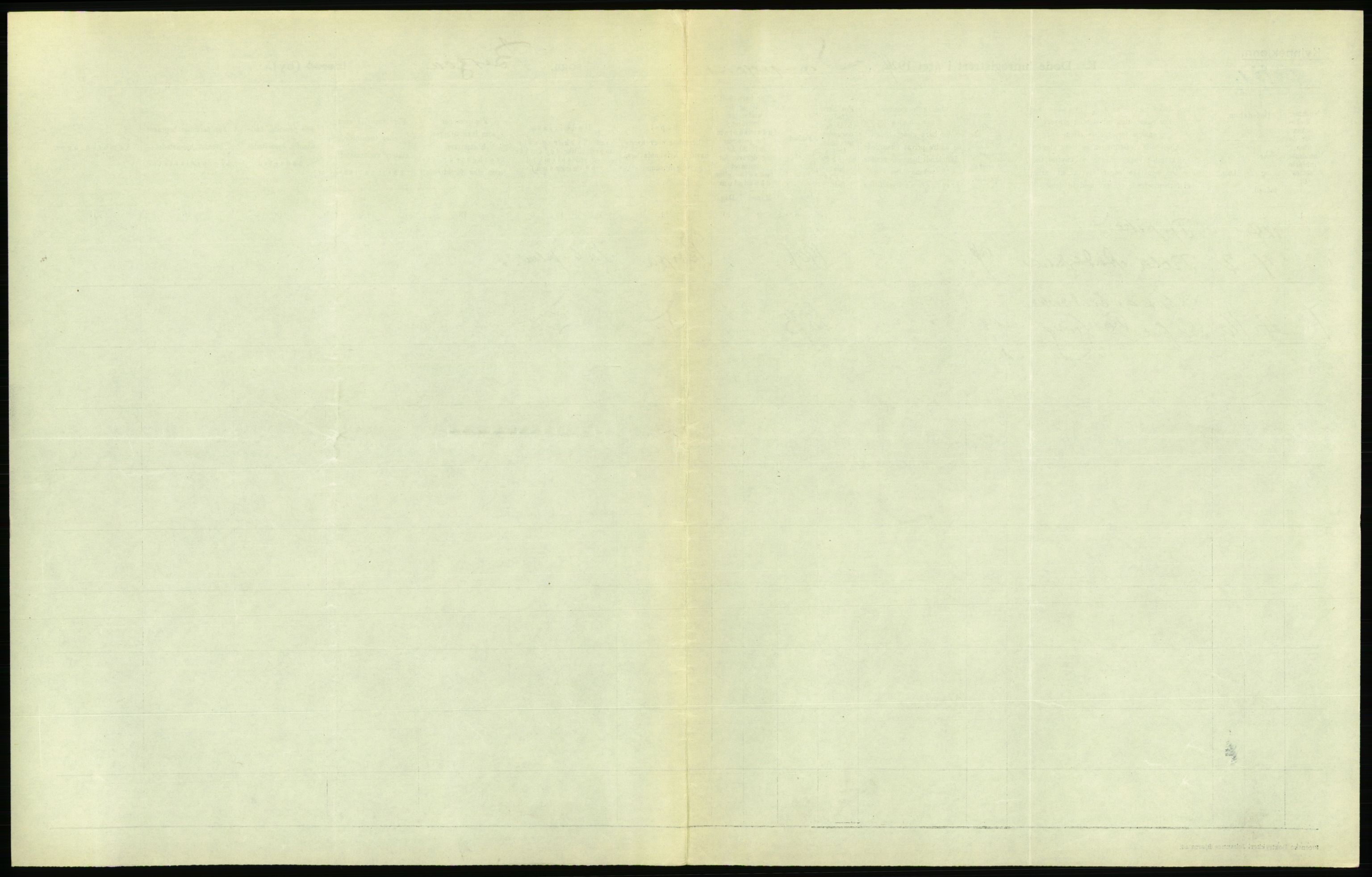 Statistisk sentralbyrå, Sosiodemografiske emner, Befolkning, RA/S-2228/D/Df/Dfc/Dfcd/L0028: Bergen: Gifte, døde., 1924, p. 655