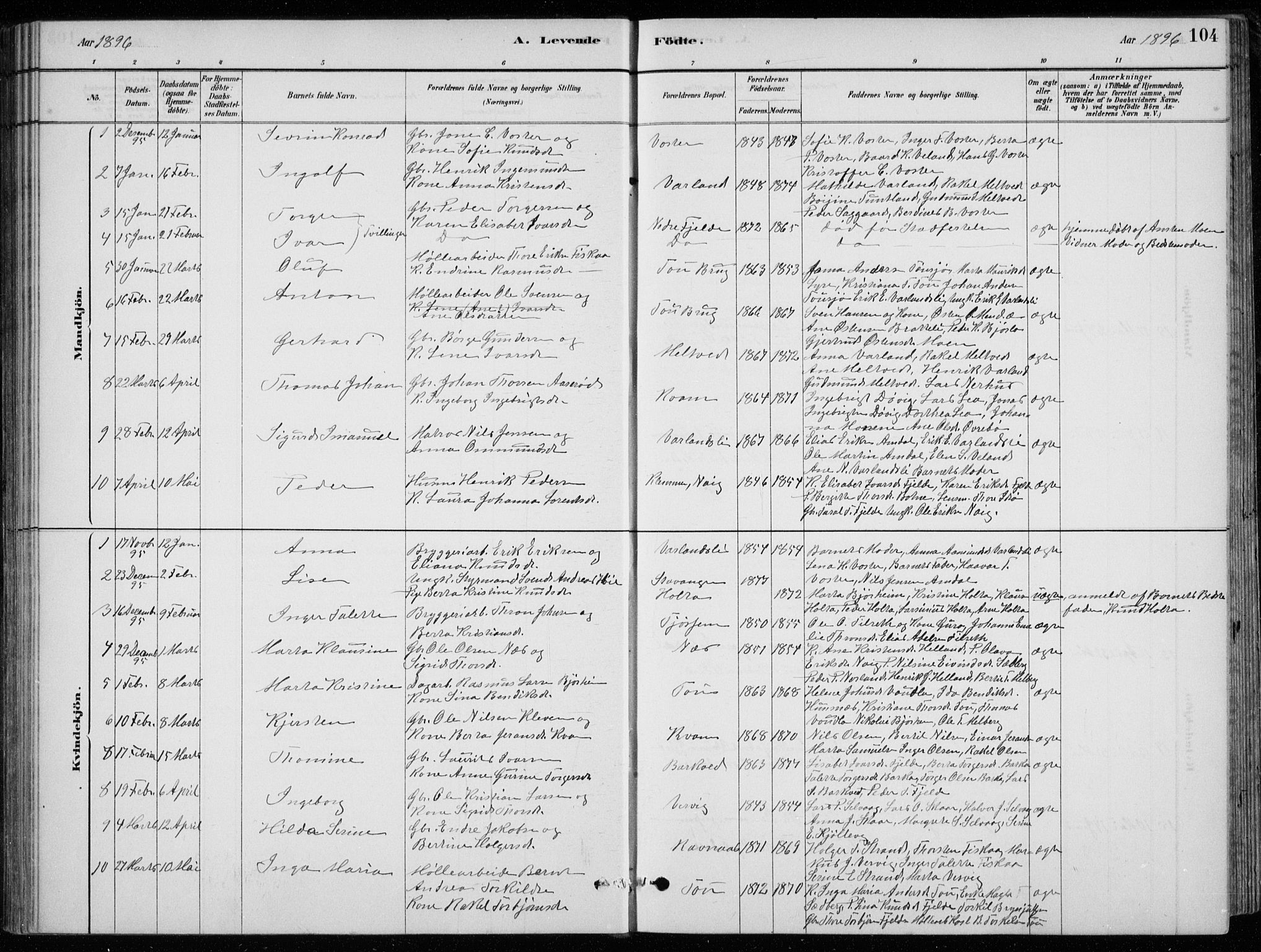 Strand sokneprestkontor, SAST/A-101828/H/Ha/Hab/L0004: Parish register (copy) no. B 4, 1878-1903, p. 104