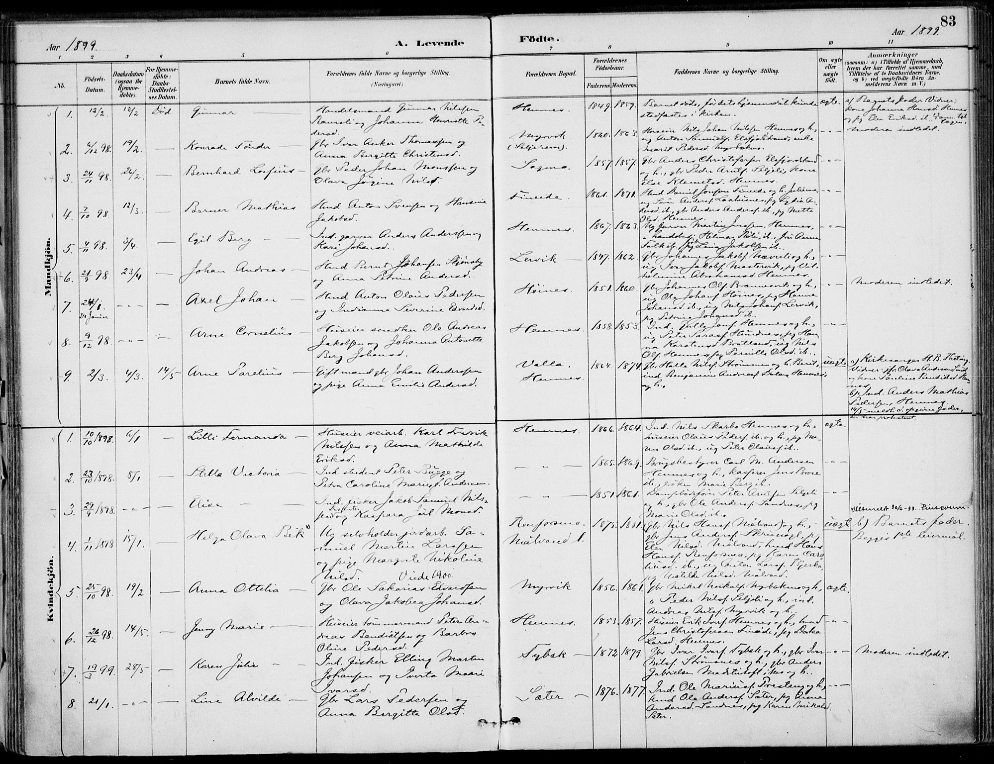 Ministerialprotokoller, klokkerbøker og fødselsregistre - Nordland, SAT/A-1459/825/L0362: Parish register (official) no. 825A16, 1886-1908, p. 83