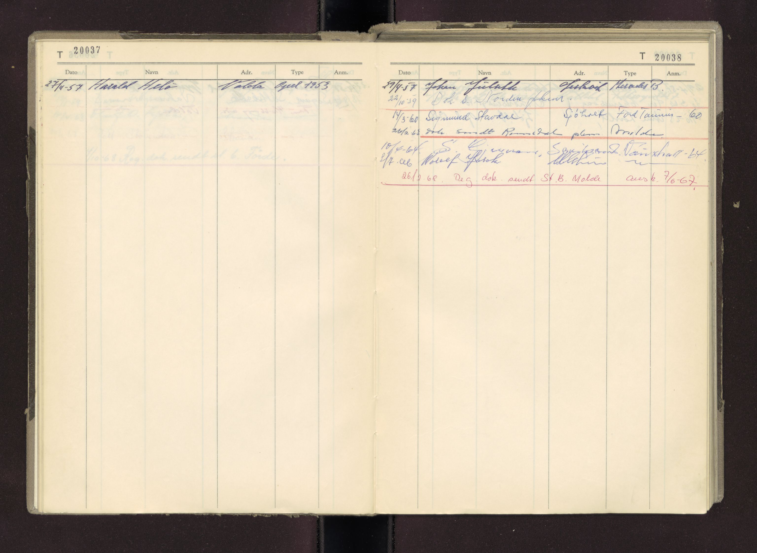Møre og Romsdal vegkontor - Ålesund trafikkstasjon, AV/SAT-A-4099/F/Fc/L0014: Bilregister; T 20000 - T 20500, 1955-1970