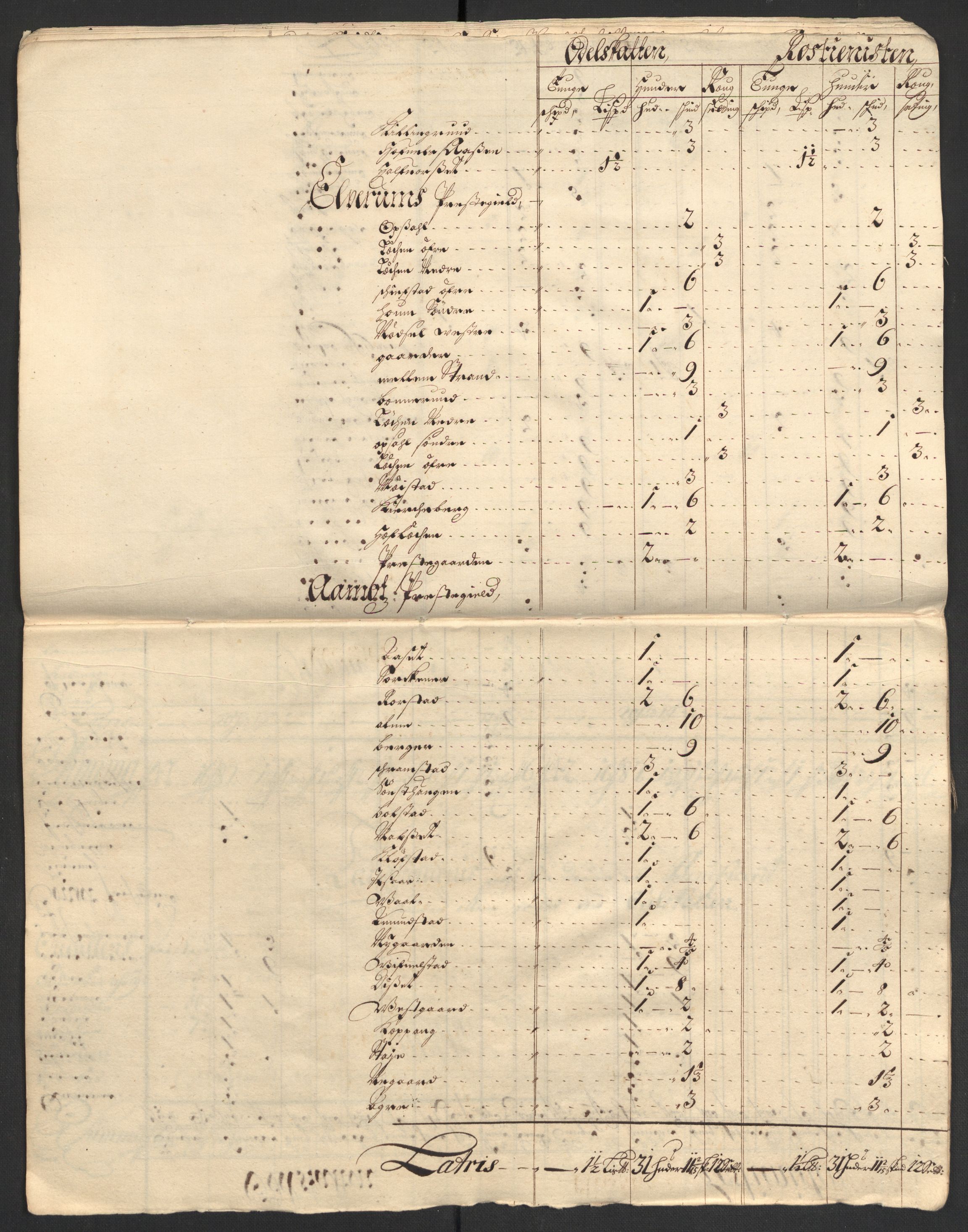 Rentekammeret inntil 1814, Reviderte regnskaper, Fogderegnskap, RA/EA-4092/R13/L0843: Fogderegnskap Solør, Odal og Østerdal, 1705-1706, p. 240