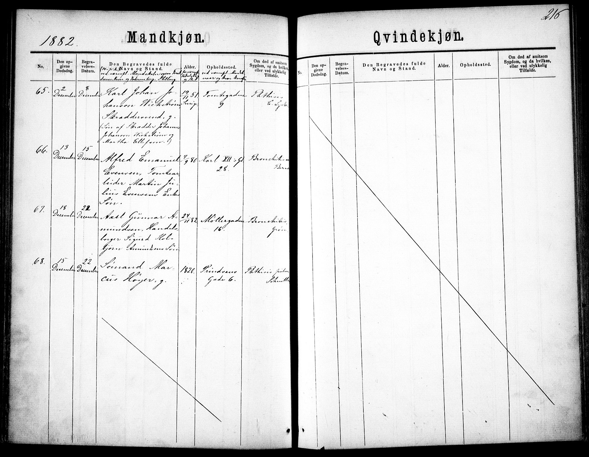 Oslo domkirke Kirkebøker, SAO/A-10752/F/Fa/L0026: Parish register (official) no. 26, 1867-1884, p. 216