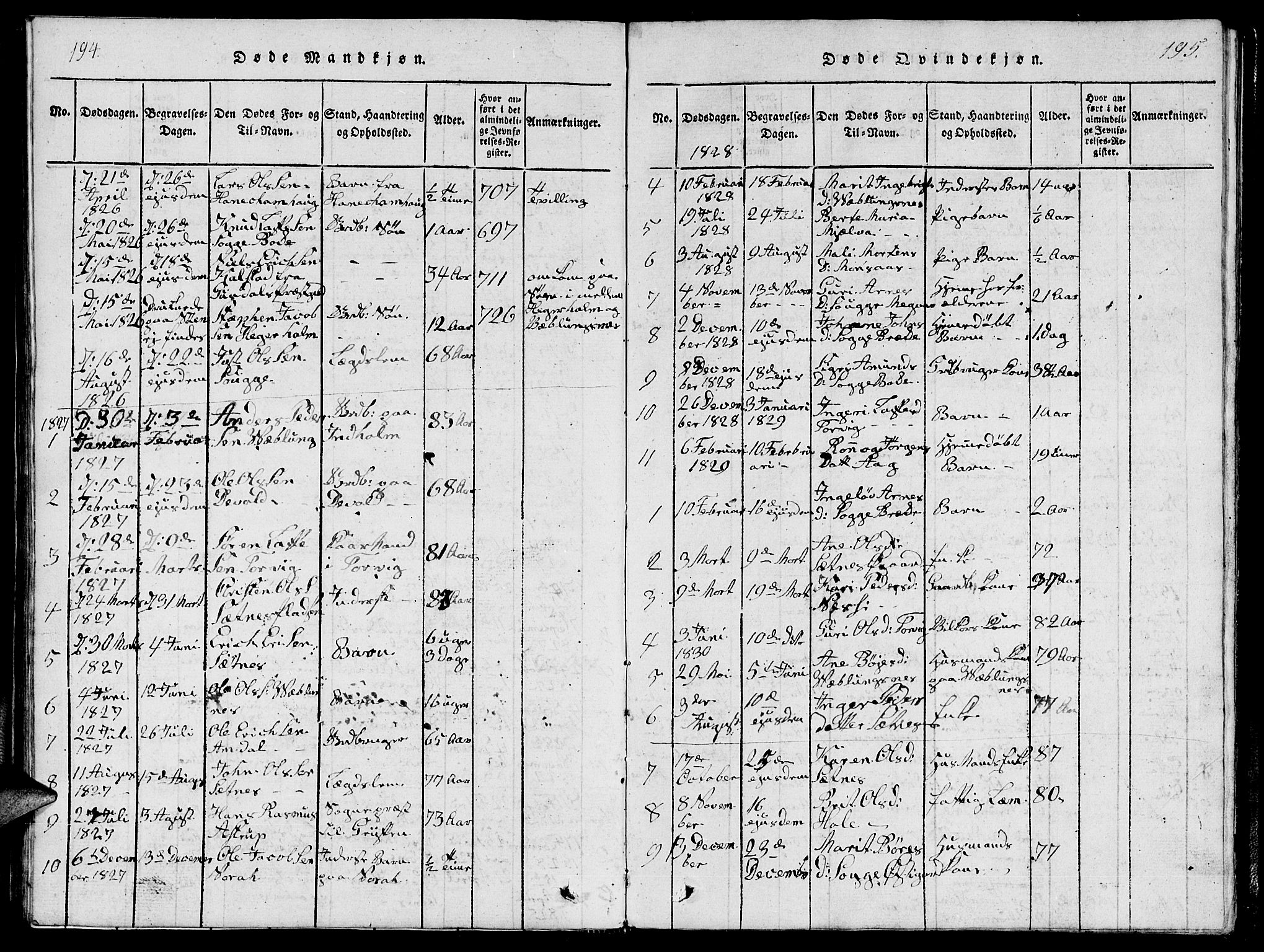 Ministerialprotokoller, klokkerbøker og fødselsregistre - Møre og Romsdal, AV/SAT-A-1454/544/L0579: Parish register (copy) no. 544C01, 1818-1836, p. 194-195