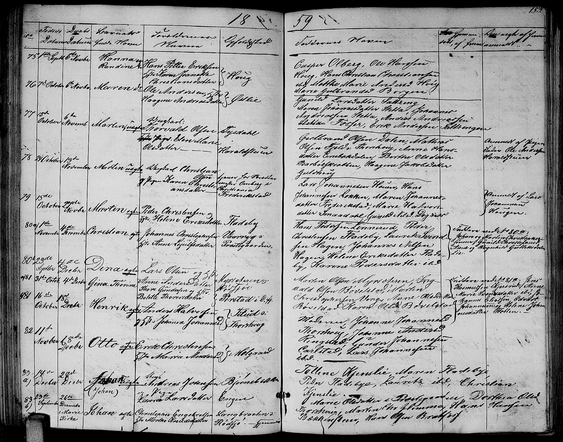 Enebakk prestekontor Kirkebøker, SAO/A-10171c/G/Ga/L0004: Parish register (copy) no. I 4, 1850-1866, p. 153