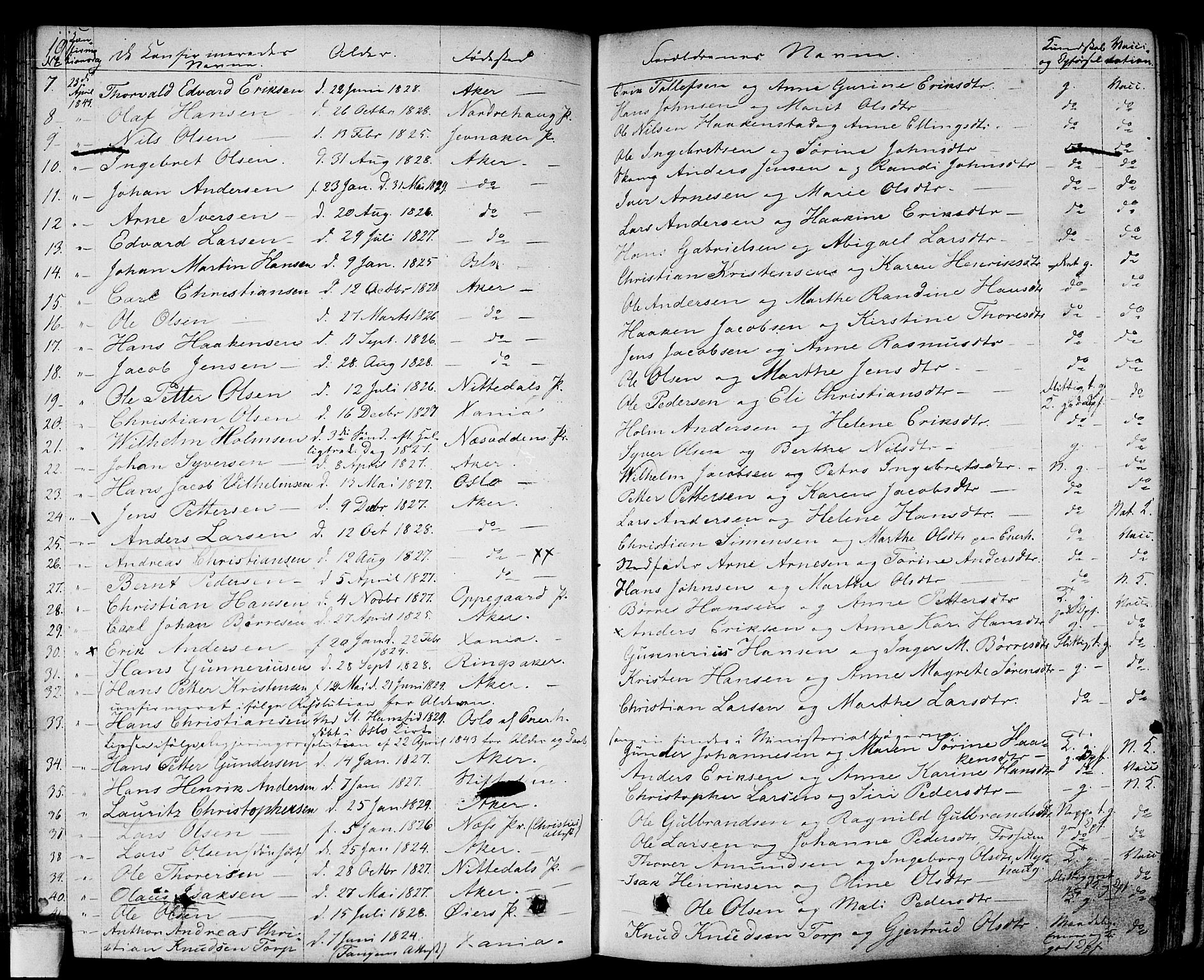 Gamlebyen prestekontor Kirkebøker, SAO/A-10884/F/Fa/L0003: Parish register (official) no. 3, 1829-1849, p. 191