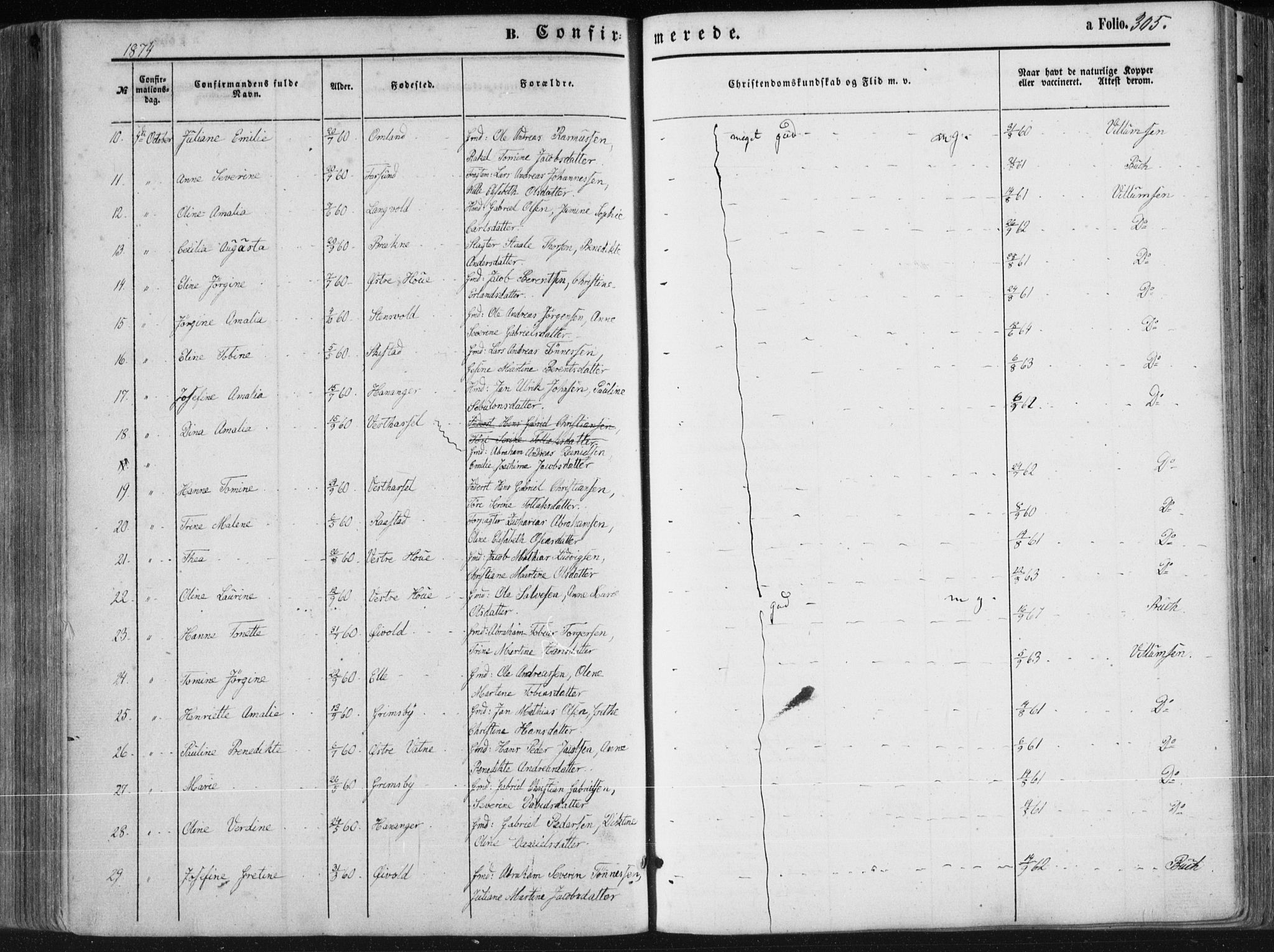 Lista sokneprestkontor, AV/SAK-1111-0027/F/Fa/L0011: Parish register (official) no. A 11, 1861-1878, p. 305