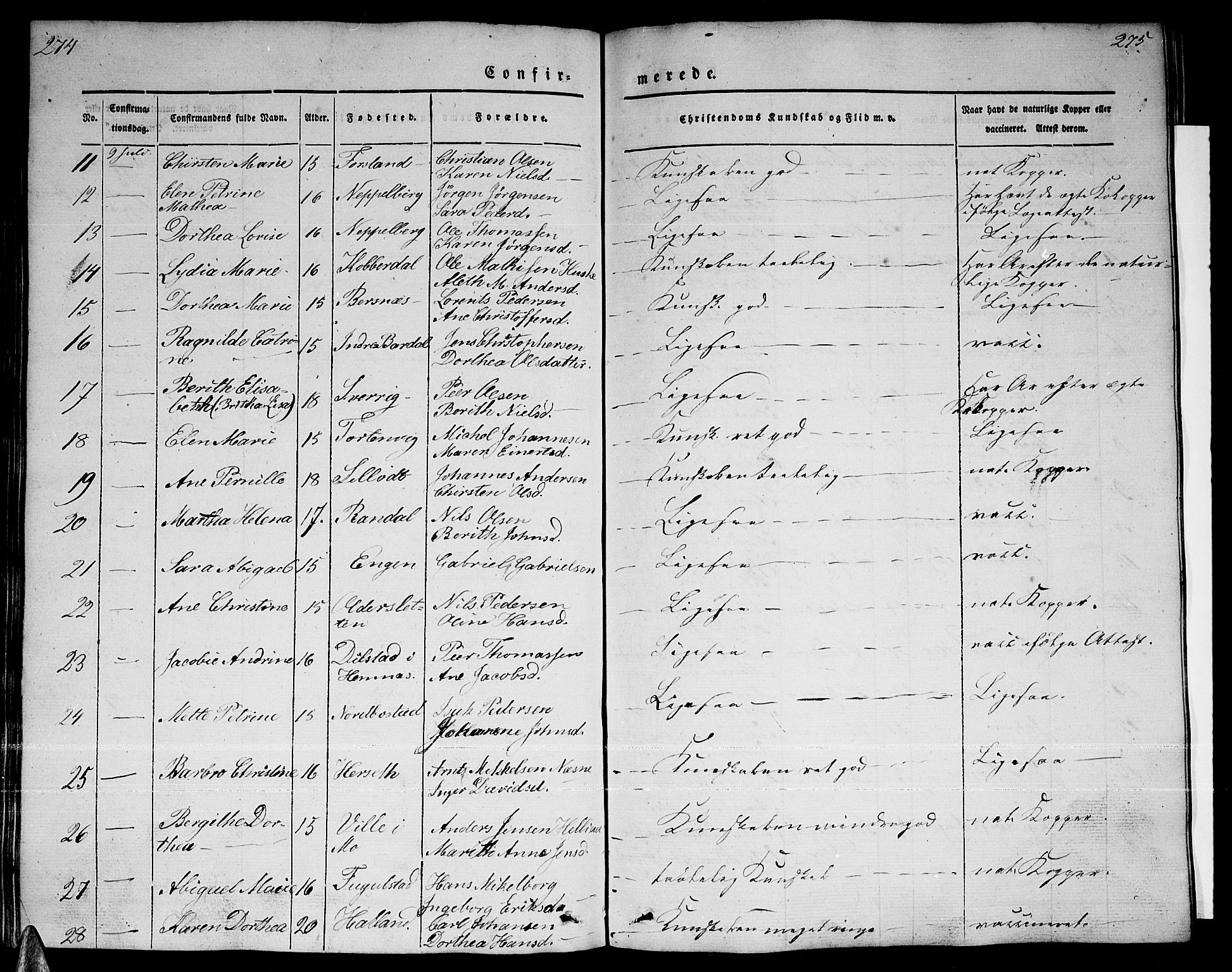 Ministerialprotokoller, klokkerbøker og fødselsregistre - Nordland, AV/SAT-A-1459/838/L0555: Parish register (copy) no. 838C02, 1842-1861, p. 274-275