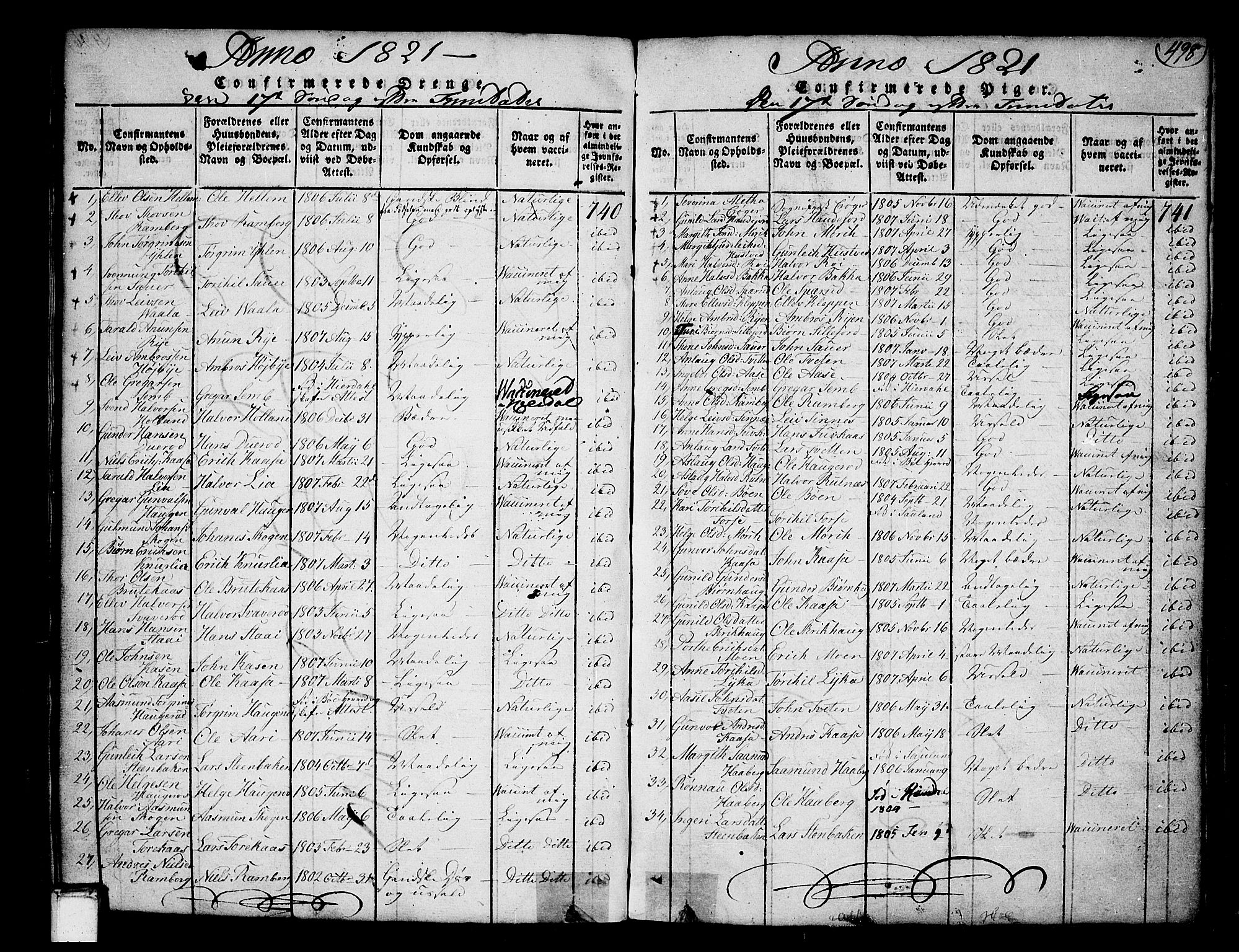 Heddal kirkebøker, SAKO/A-268/F/Fa/L0005: Parish register (official) no. I 5, 1814-1837, p. 497-498