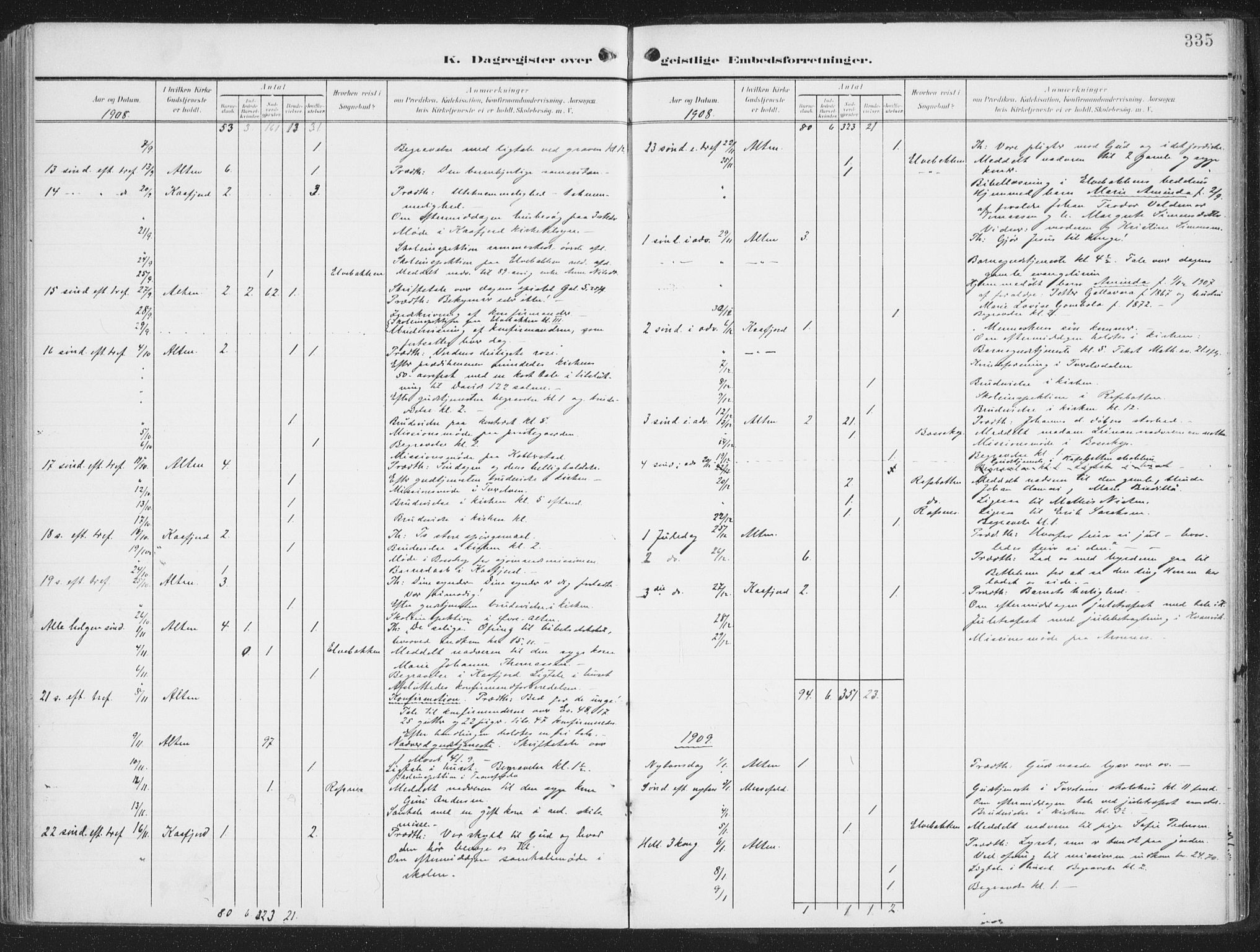 Alta sokneprestkontor, SATØ/S-1338/H/Ha/L0005.kirke: Parish register (official) no. 5, 1904-1918, p. 335