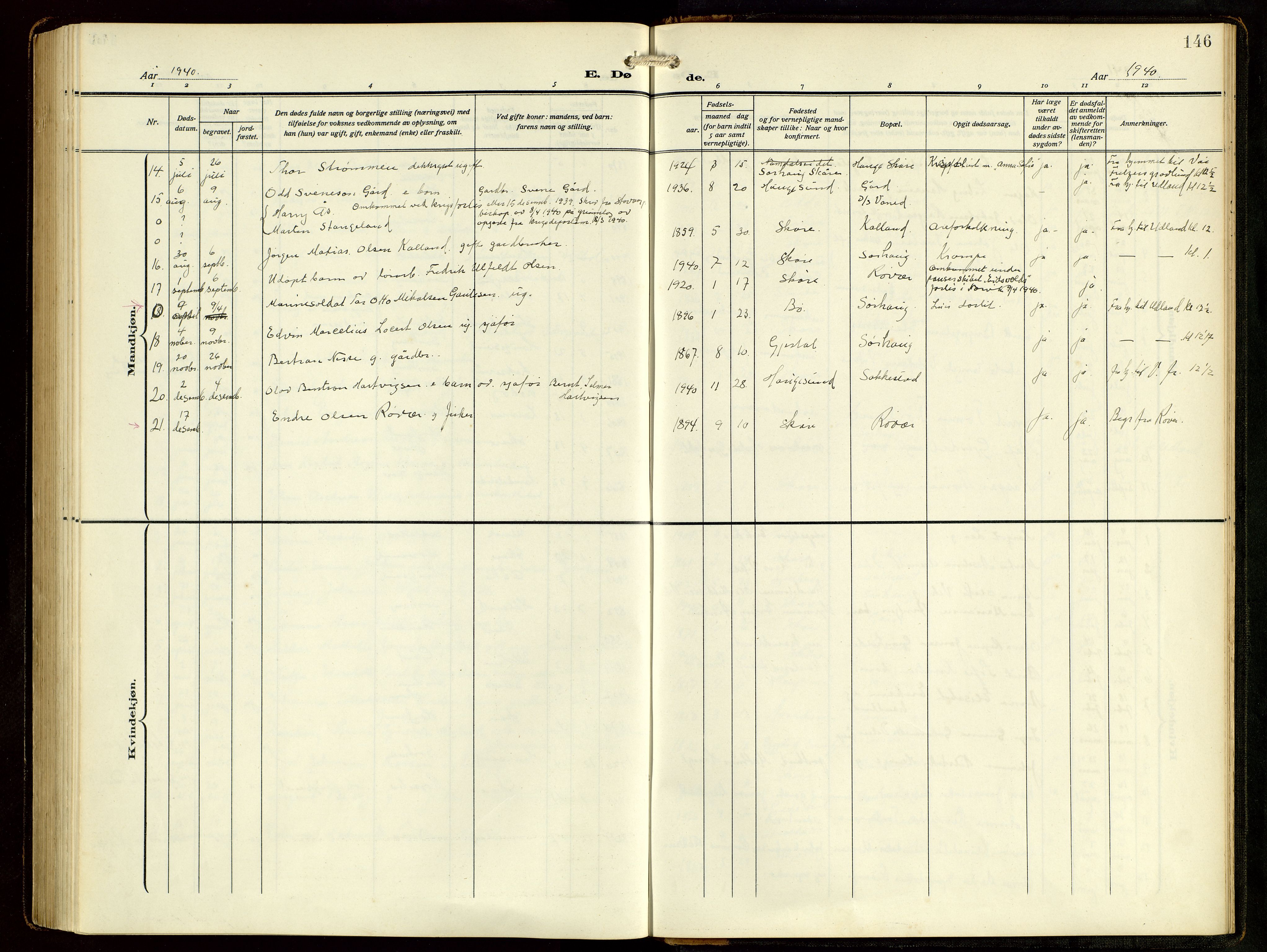 Haugesund sokneprestkontor, AV/SAST-A -101863/H/Ha/Hab/L0006: Parish register (copy) no. B 9, 1909-1951, p. 146