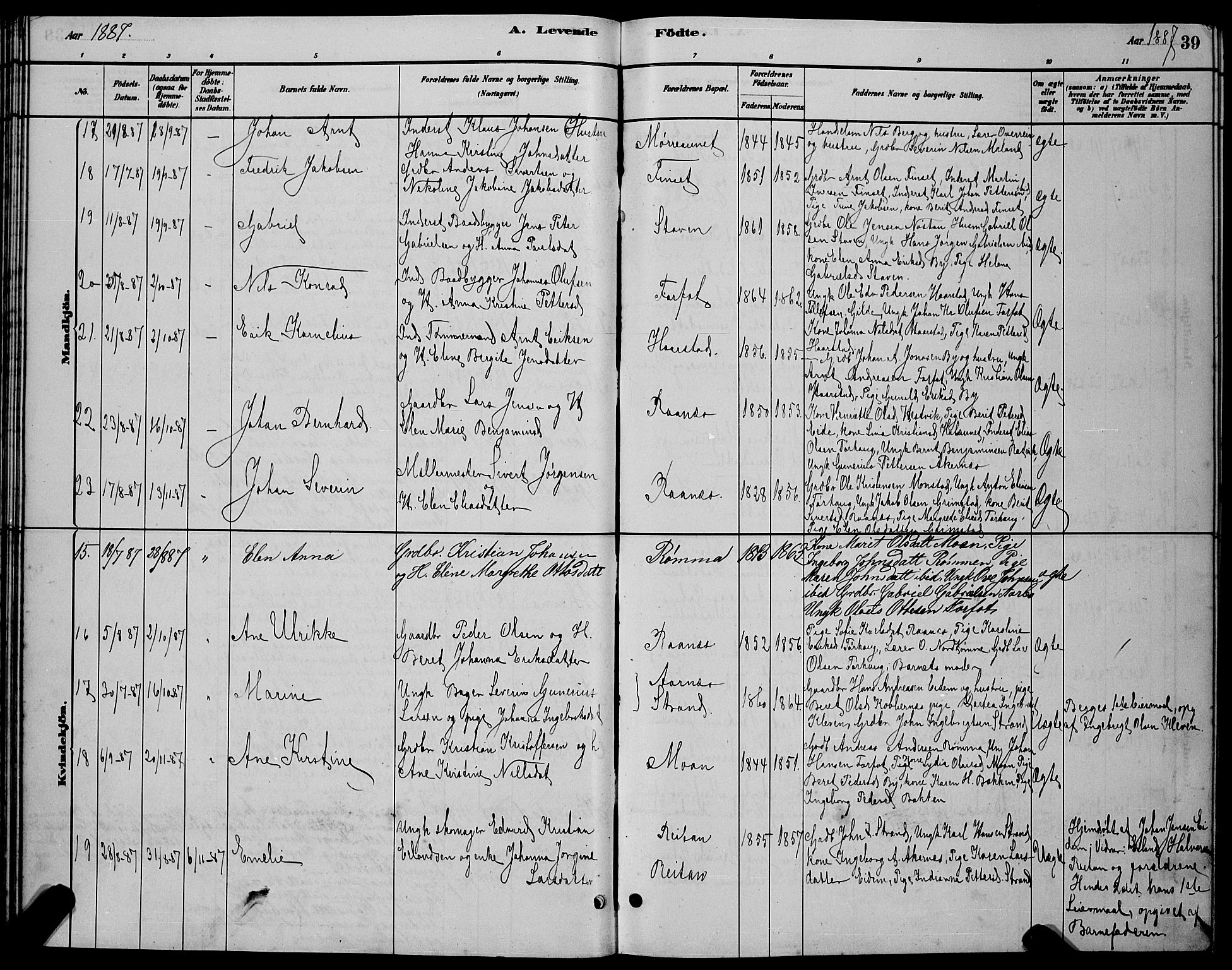 Ministerialprotokoller, klokkerbøker og fødselsregistre - Sør-Trøndelag, SAT/A-1456/655/L0687: Parish register (copy) no. 655C03, 1880-1898, p. 39