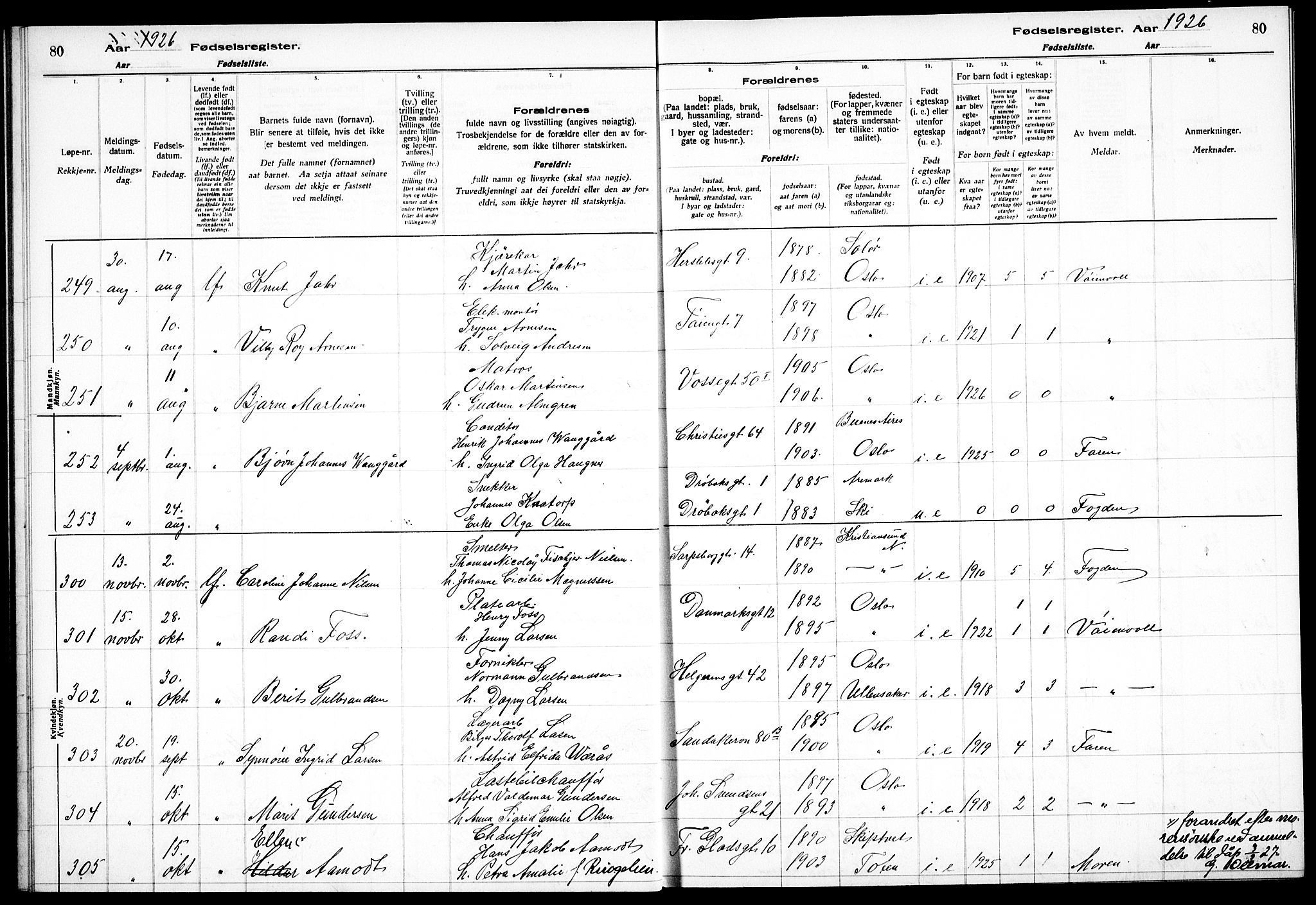 Sagene prestekontor Kirkebøker, AV/SAO-A-10796/J/L0004: Birth register no. 4, 1925-1928, p. 80