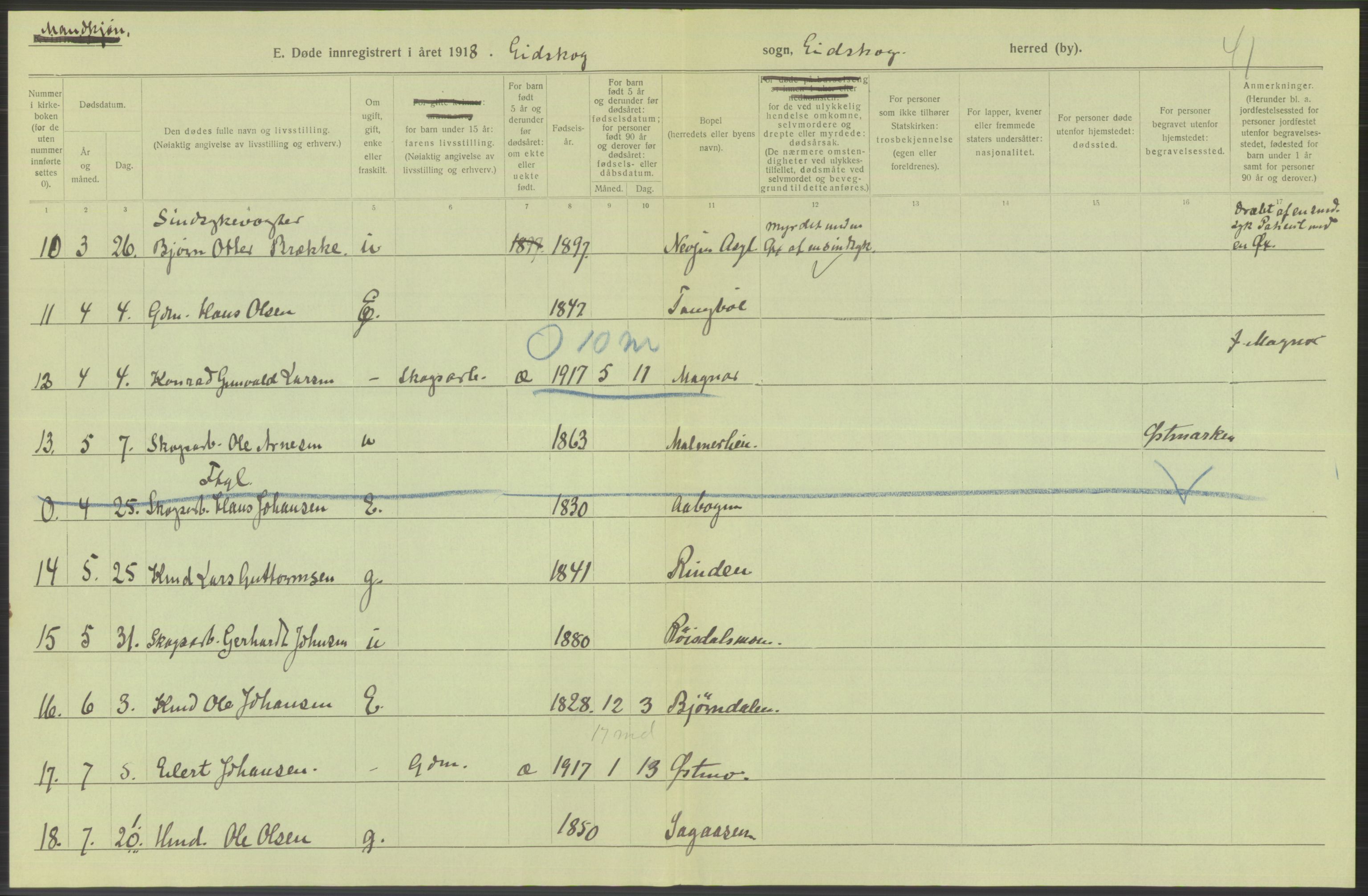 Statistisk sentralbyrå, Sosiodemografiske emner, Befolkning, RA/S-2228/D/Df/Dfb/Dfbh/L0014: Hedemarkens fylke: Døde. Bygder og byer., 1918, p. 476