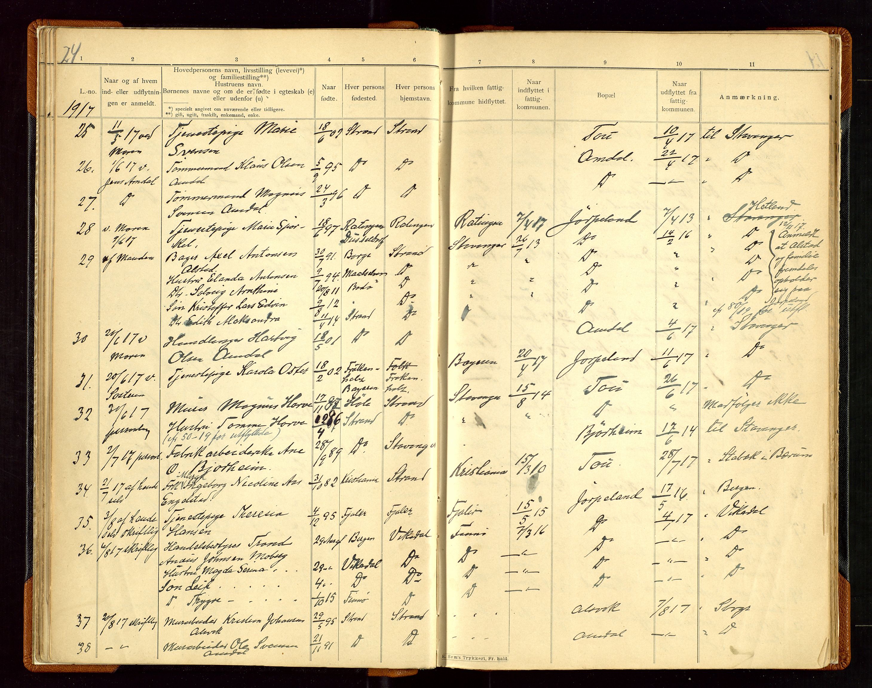 Strand og Forsand lensmannskontor, SAST/A-100451/Gw/L0001: Fortegneles over ind- og utflyttede i Strands fattigkommune, 1901-1943, p. 24