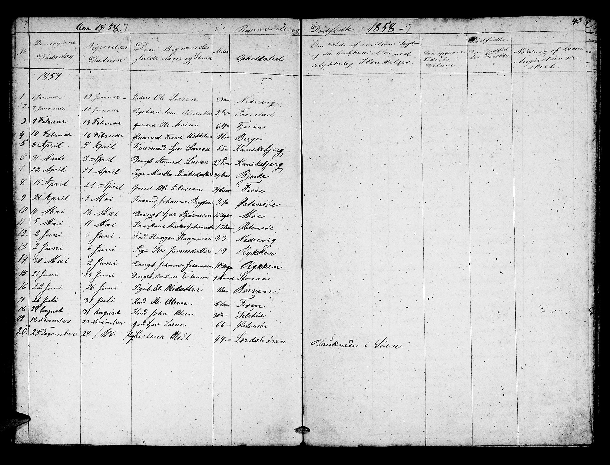 Kvam sokneprestembete, SAB/A-76201/H/Hab: Parish register (copy) no. C 1, 1852-1862, p. 43