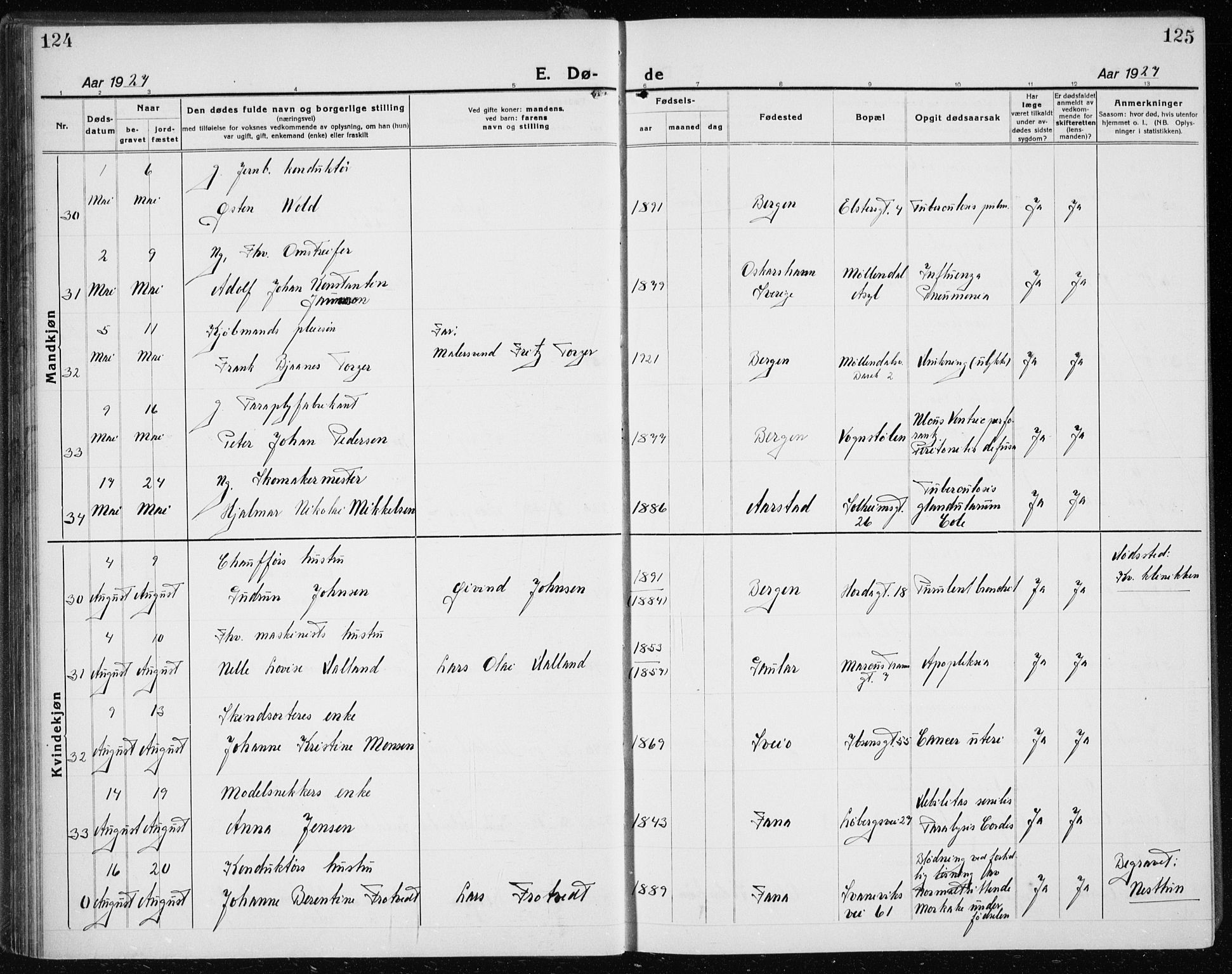 Årstad Sokneprestembete, AV/SAB-A-79301/H/Hab/L0025: Parish register (copy) no. D 2, 1922-1940, p. 124-125