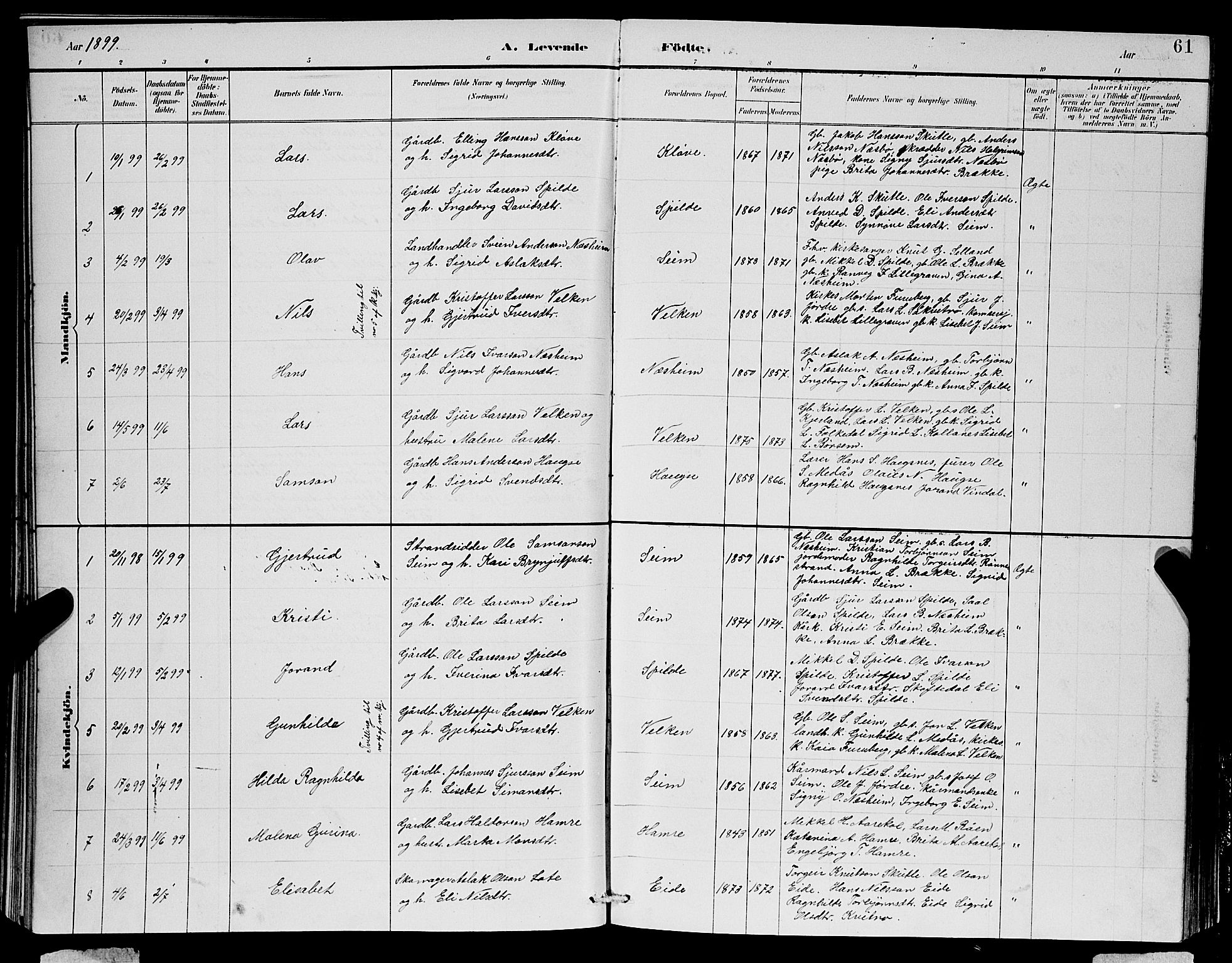 Ulvik sokneprestembete, SAB/A-78801/H/Hab: Parish register (copy) no. B 3, 1884-1901, p. 61