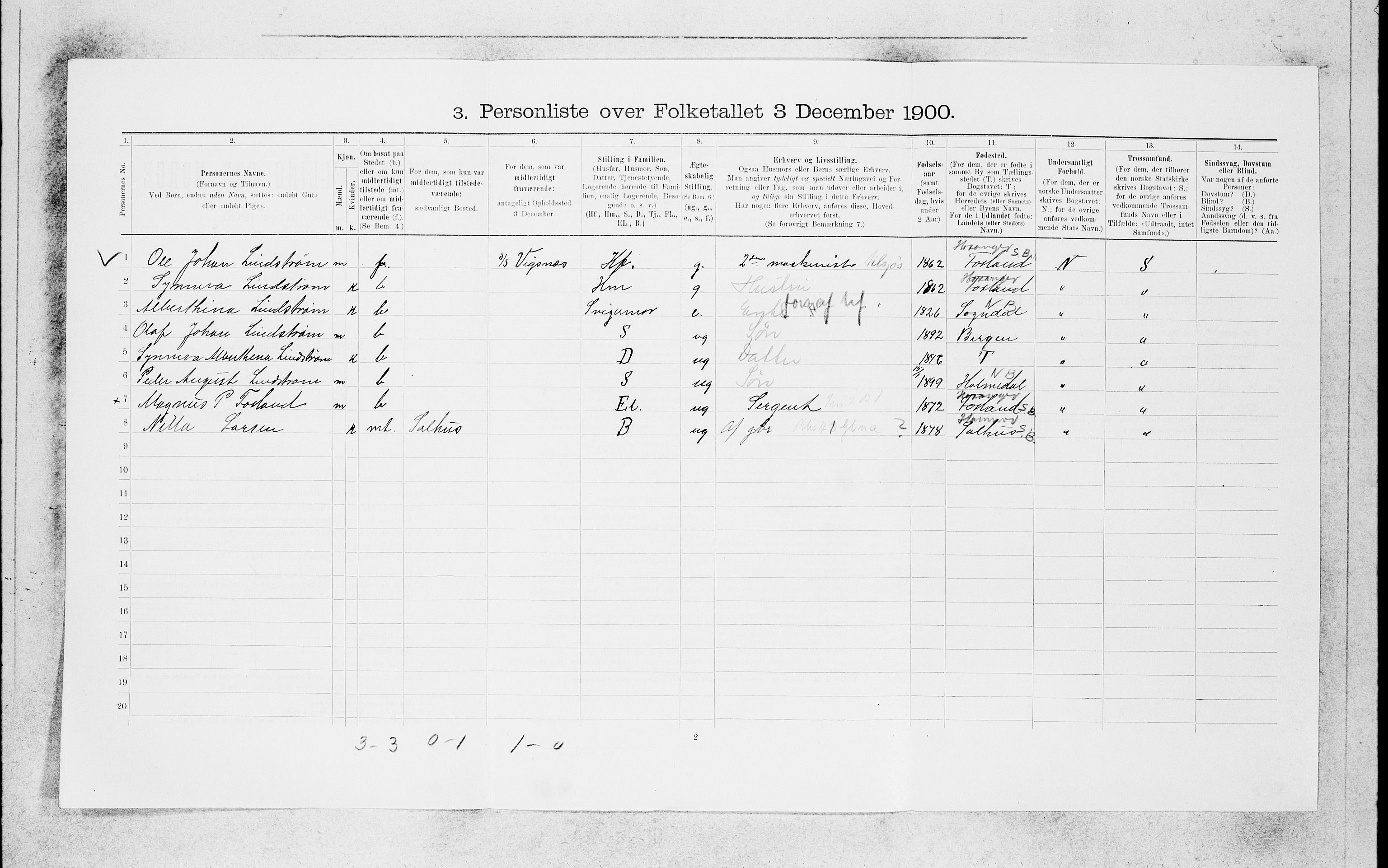 SAB, 1900 census for Bergen, 1900, p. 2178