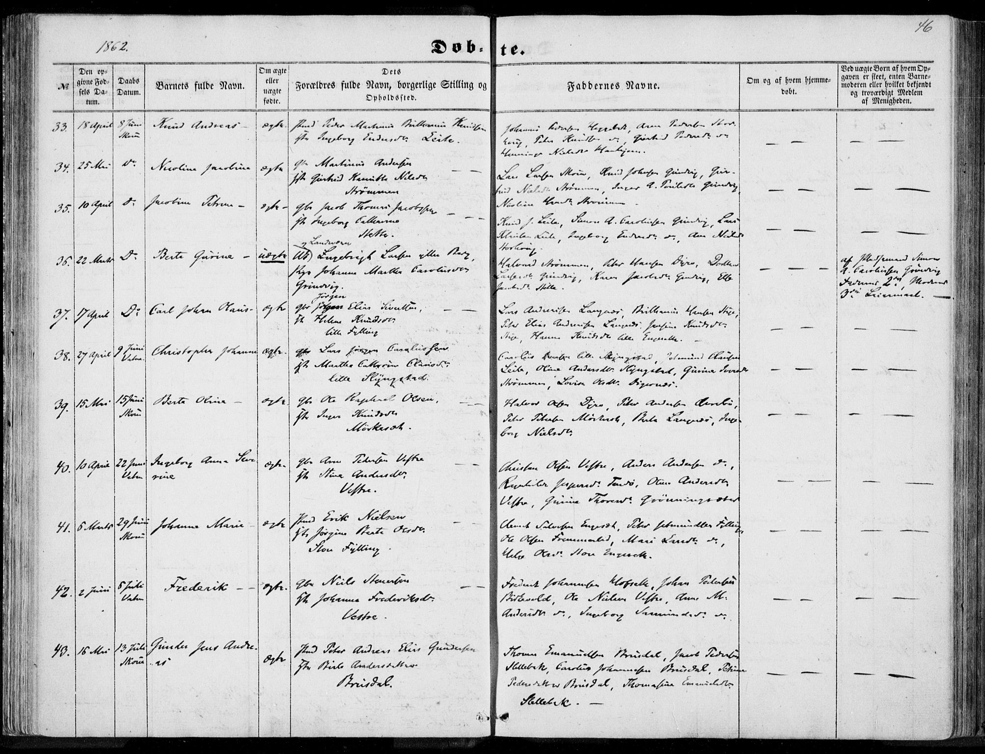 Ministerialprotokoller, klokkerbøker og fødselsregistre - Møre og Romsdal, AV/SAT-A-1454/524/L0354: Parish register (official) no. 524A06, 1857-1863, p. 46