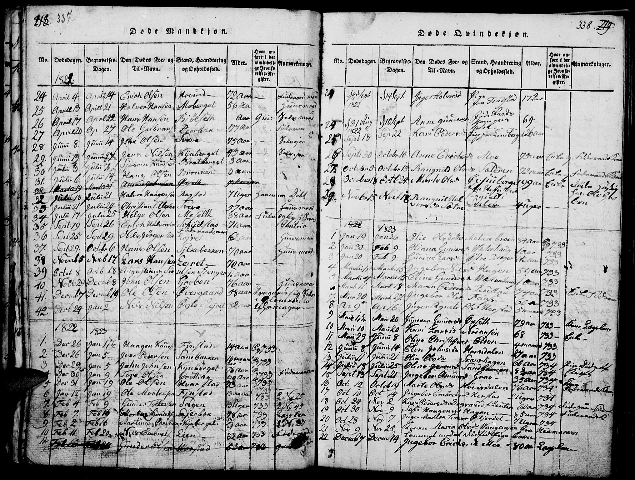 Elverum prestekontor, AV/SAH-PREST-044/H/Ha/Haa/L0007: Parish register (official) no. 7, 1815-1830, p. 337-338