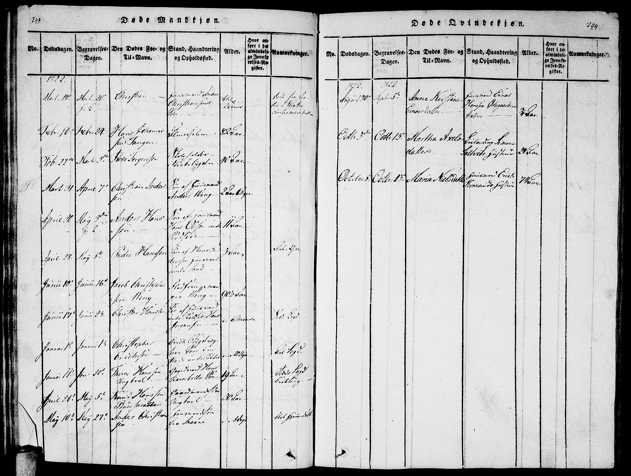 Enebakk prestekontor Kirkebøker, AV/SAO-A-10171c/F/Fa/L0005: Parish register (official) no. I 5, 1790-1825, p. 243-244