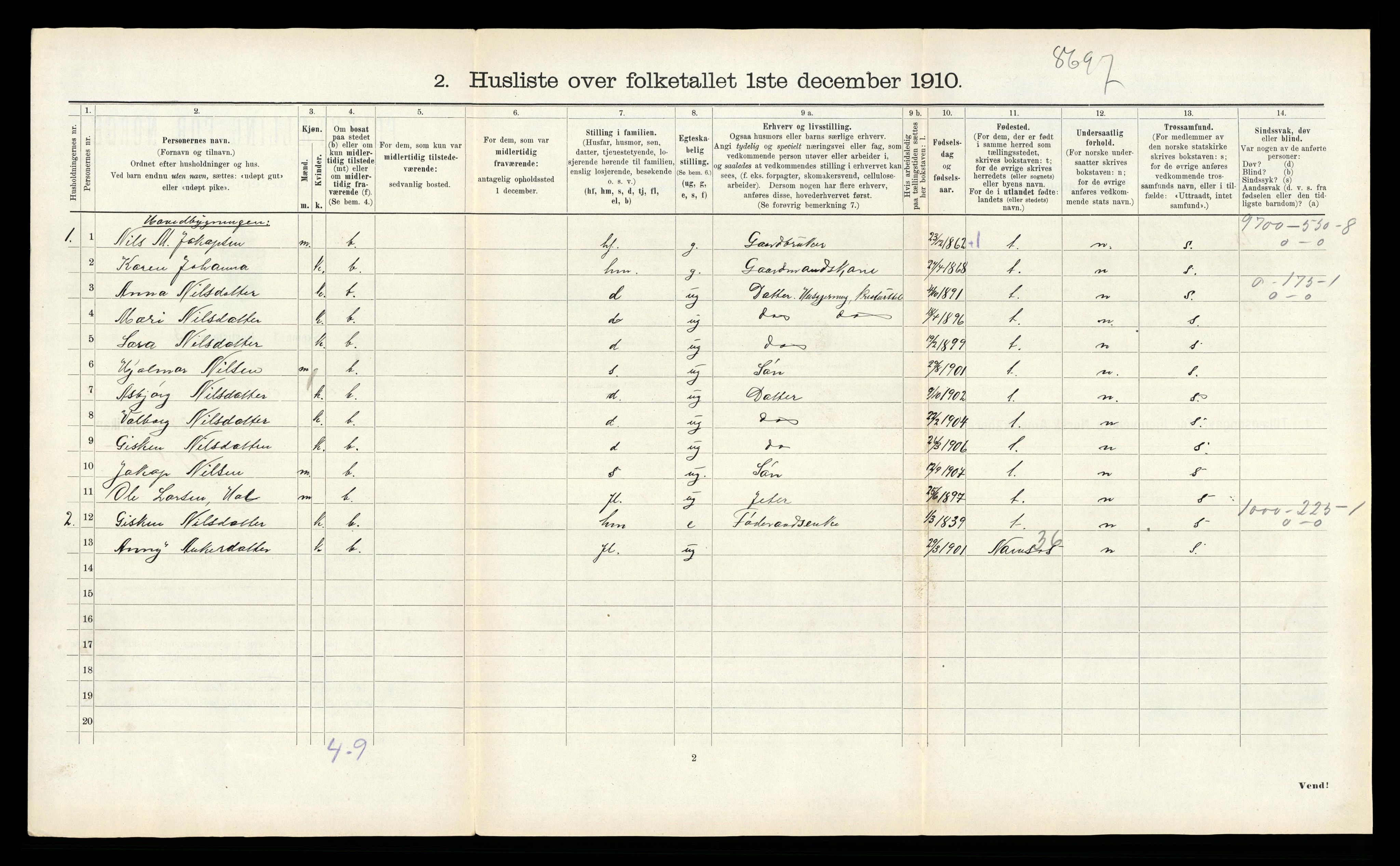 RA, 1910 census for Vemundvik, 1910, p. 377