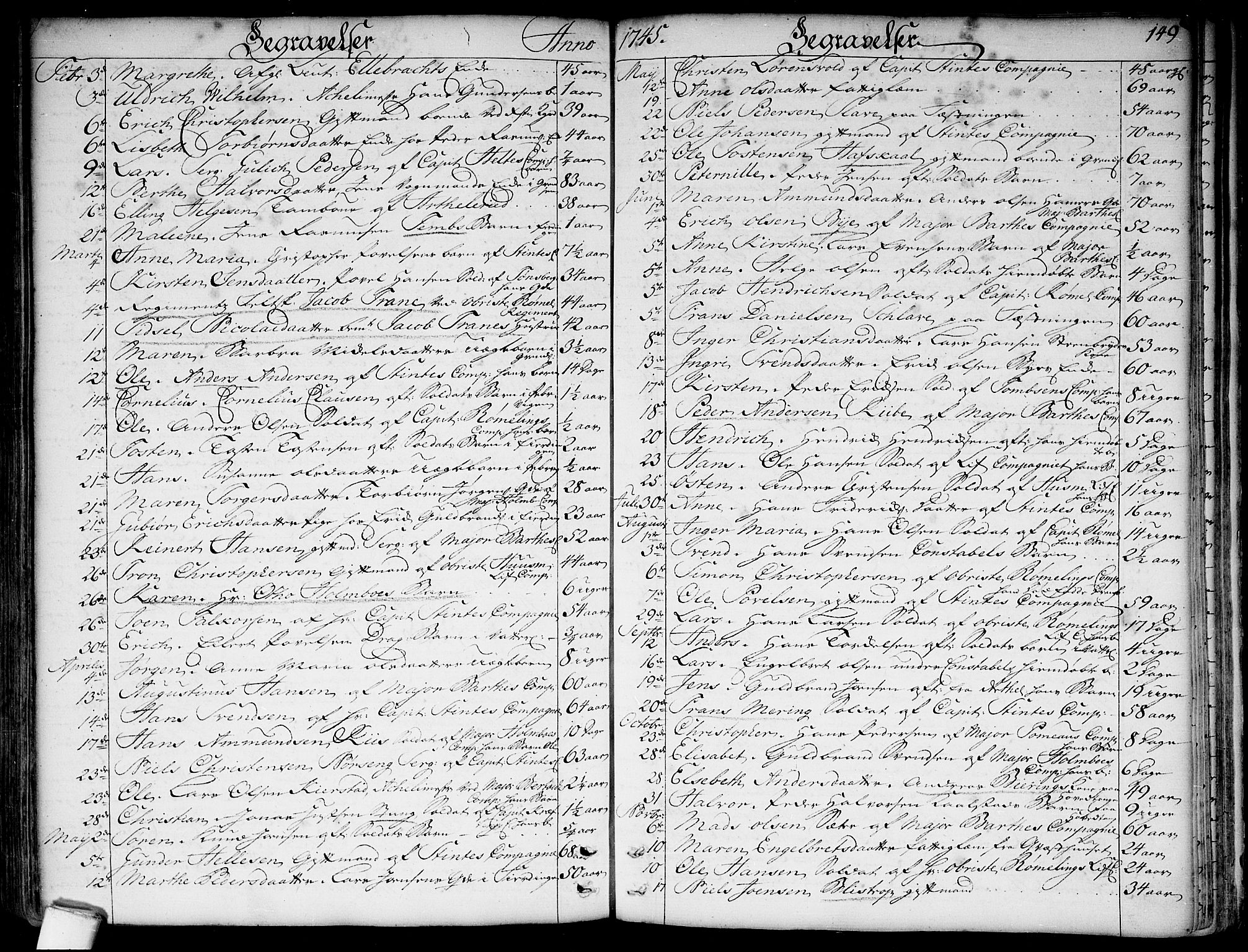Garnisonsmenigheten Kirkebøker, SAO/A-10846/F/Fa/L0001: Parish register (official) no. 1, 1734-1756, p. 149