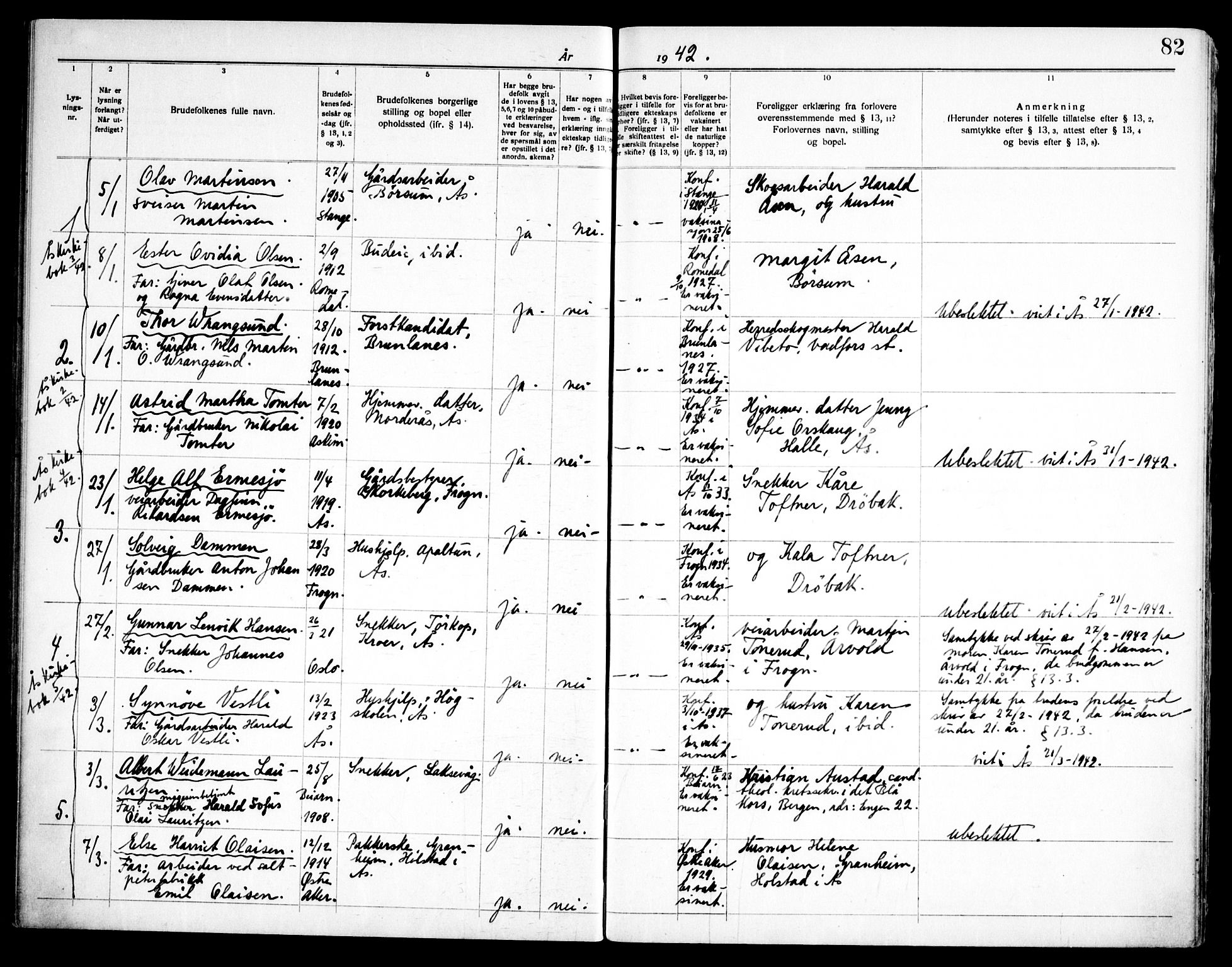 Ås prestekontor Kirkebøker, AV/SAO-A-10894/H/Ha/L0001: Banns register no. 1, 1919-1946, p. 82