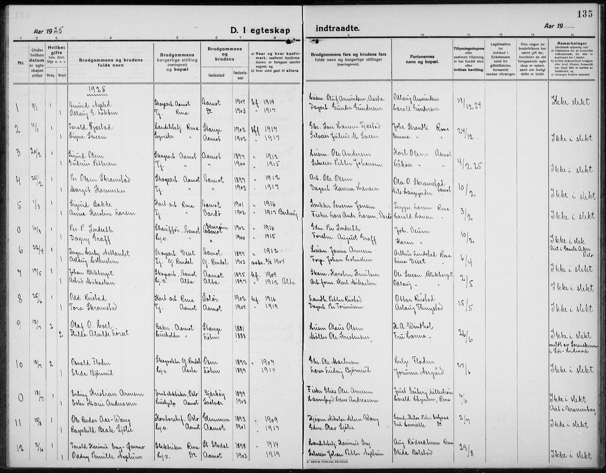 Åmot prestekontor, Hedmark, SAH/PREST-056/H/Ha/Hab/L0005: Parish register (copy) no. 5, 1921-1934, p. 135