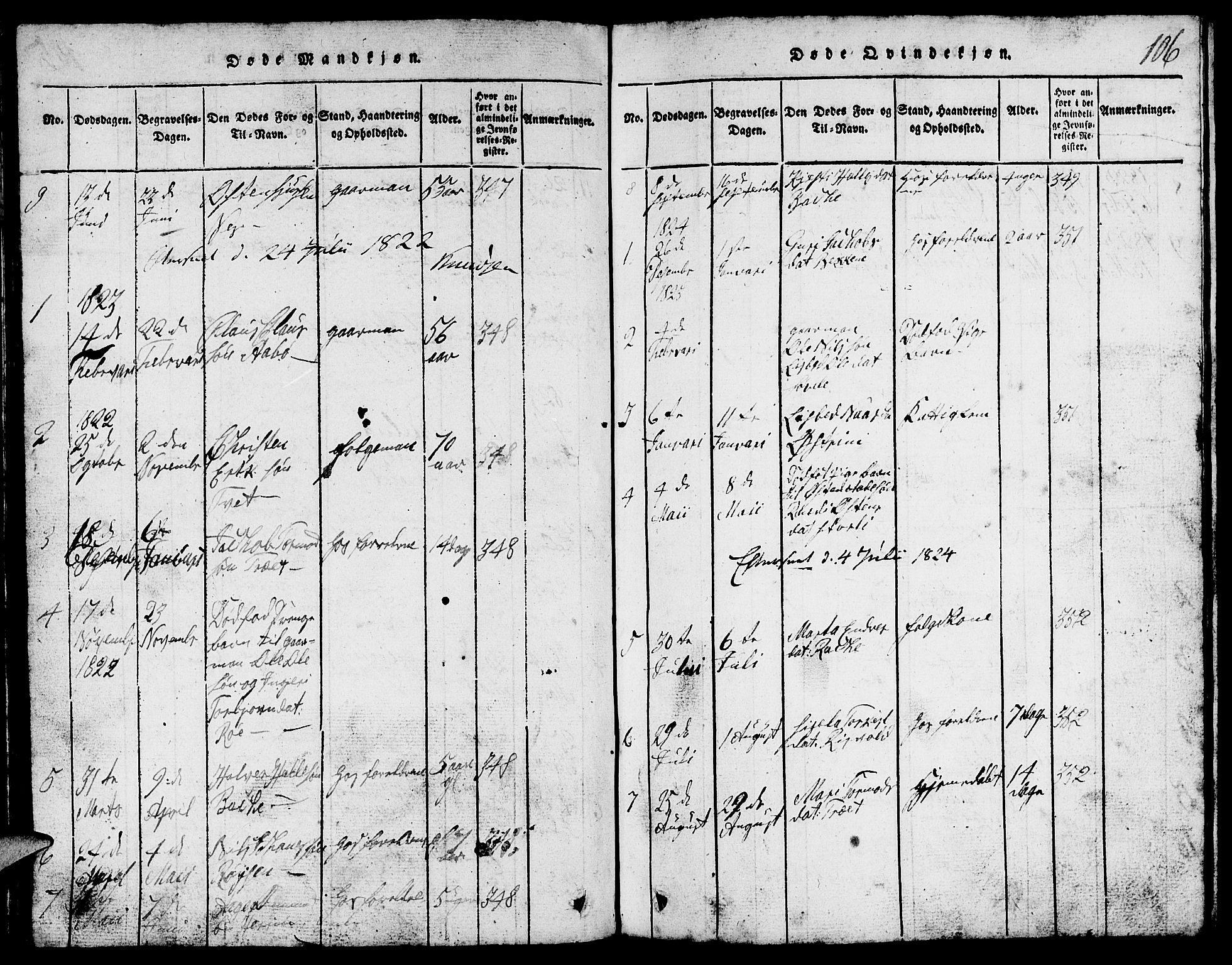 Suldal sokneprestkontor, SAST/A-101845/01/V/L0002: Parish register (copy) no. B 2, 1816-1845, p. 106