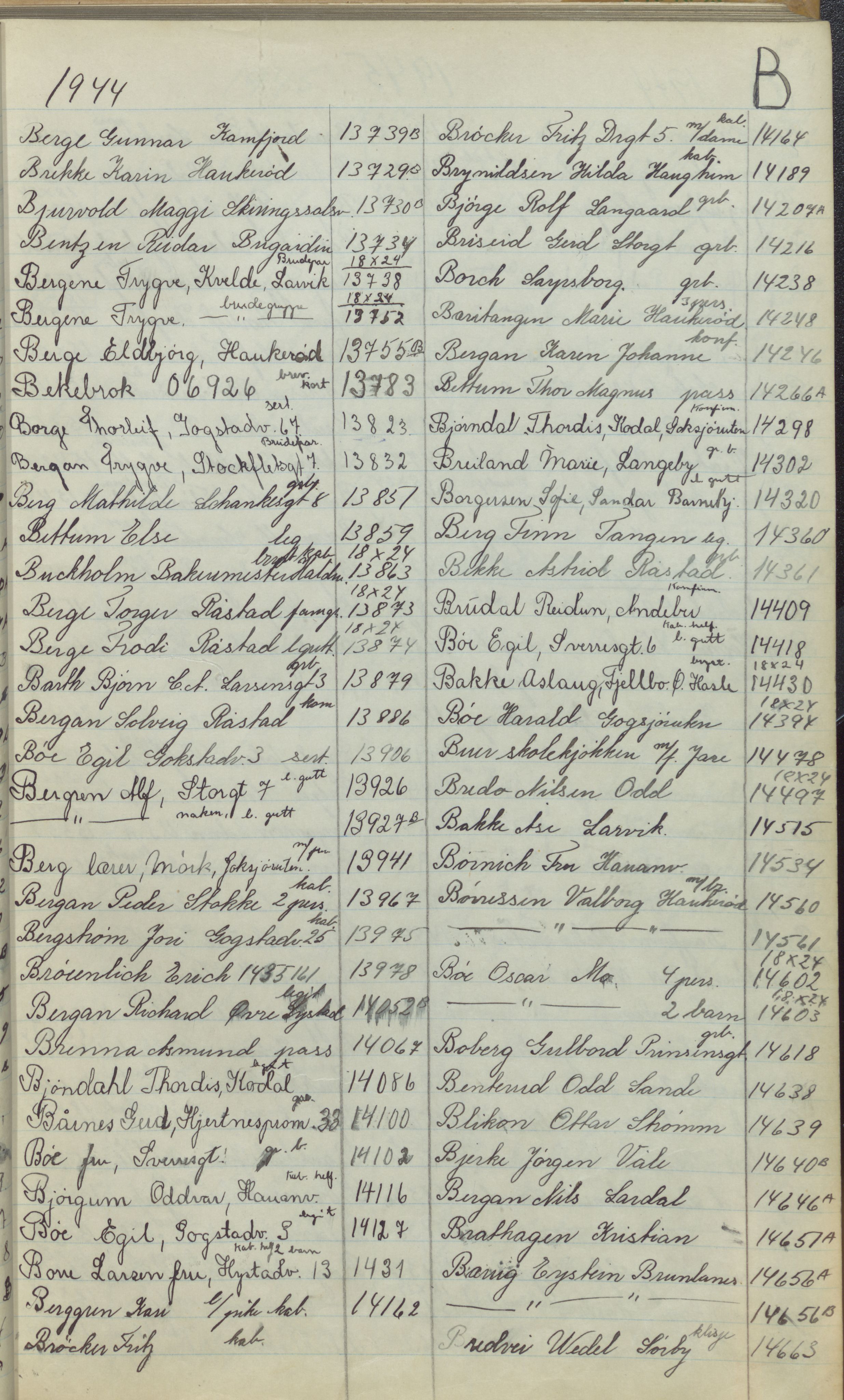 Pa 1494 - Jørgensen, Antonius. Fotograf, VEMU/A-2760/F/Fa, 1927-2004, p. 213
