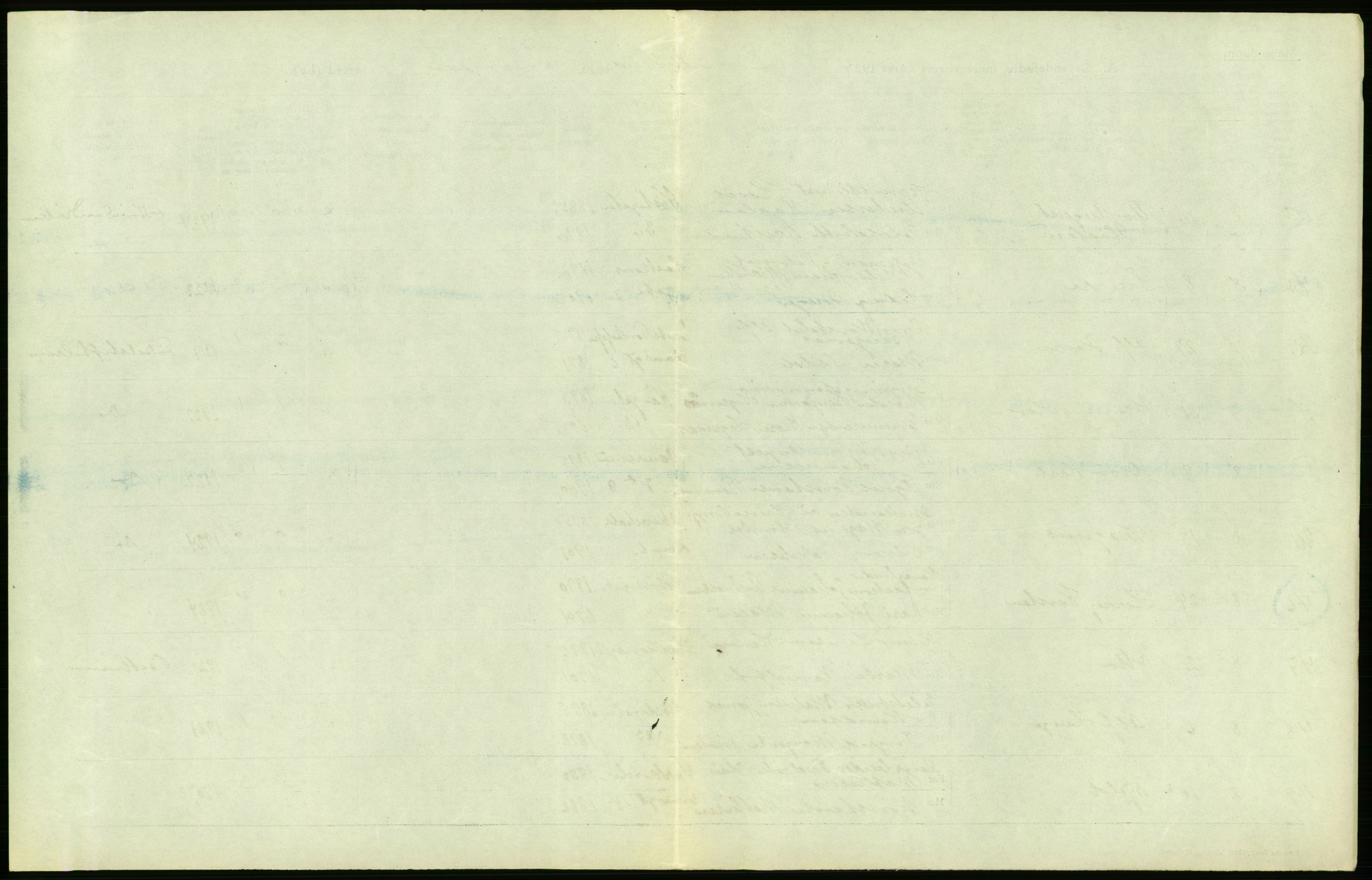 Statistisk sentralbyrå, Sosiodemografiske emner, Befolkning, AV/RA-S-2228/D/Df/Dfc/Dfcd/L0027: Bergen: Levendefødte menn og kvinner, dødfødte., 1924, p. 19