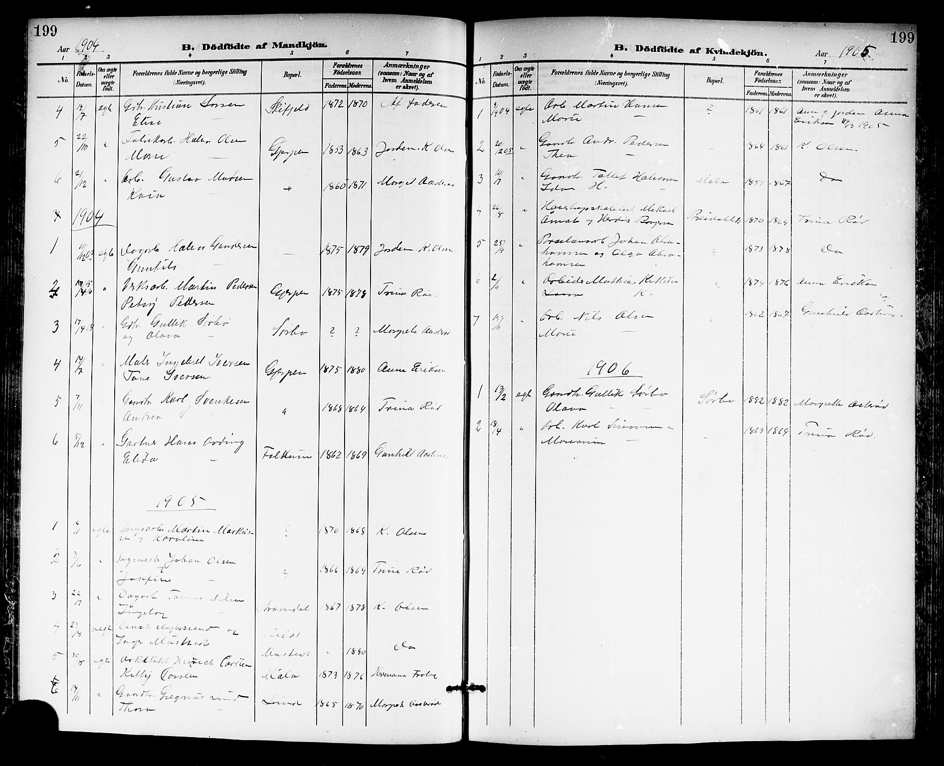 Gjerpen kirkebøker, SAKO/A-265/G/Ga/L0003: Parish register (copy) no. I 3, 1901-1919, p. 199