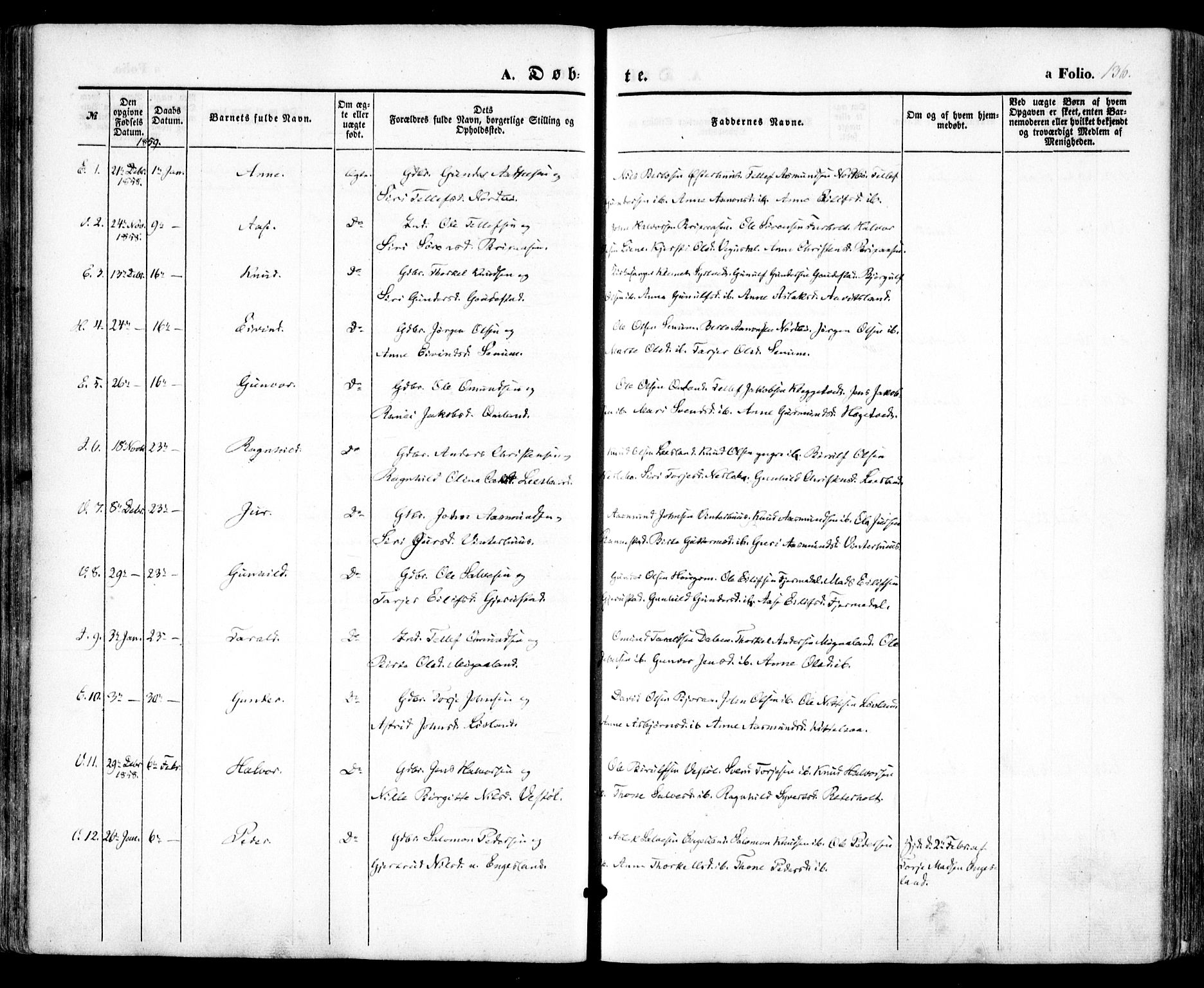 Evje sokneprestkontor, AV/SAK-1111-0008/F/Fa/Faa/L0005: Parish register (official) no. A 5, 1843-1865, p. 136