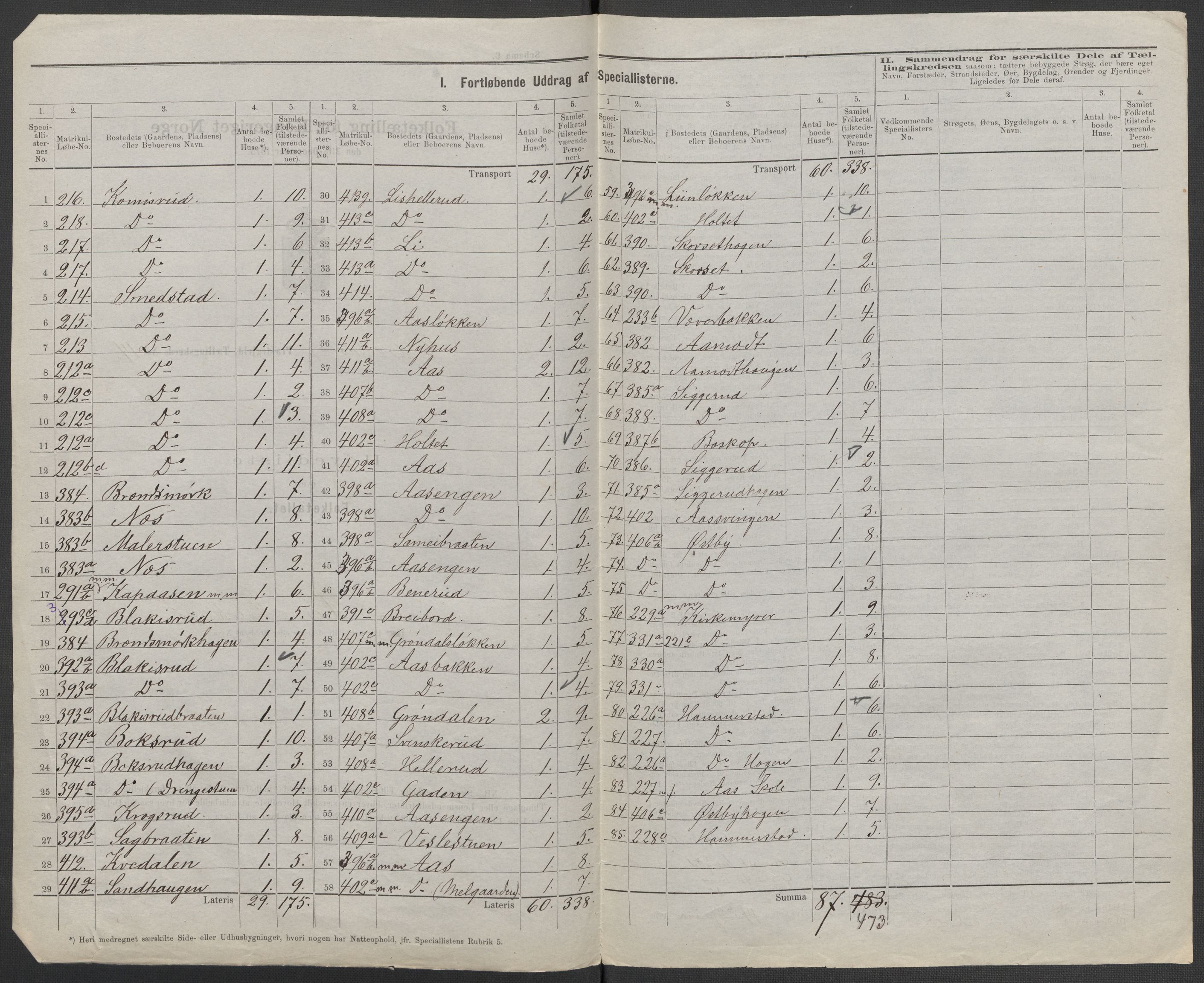 RA, 1875 census for 0237P Eidsvoll, 1875, p. 59