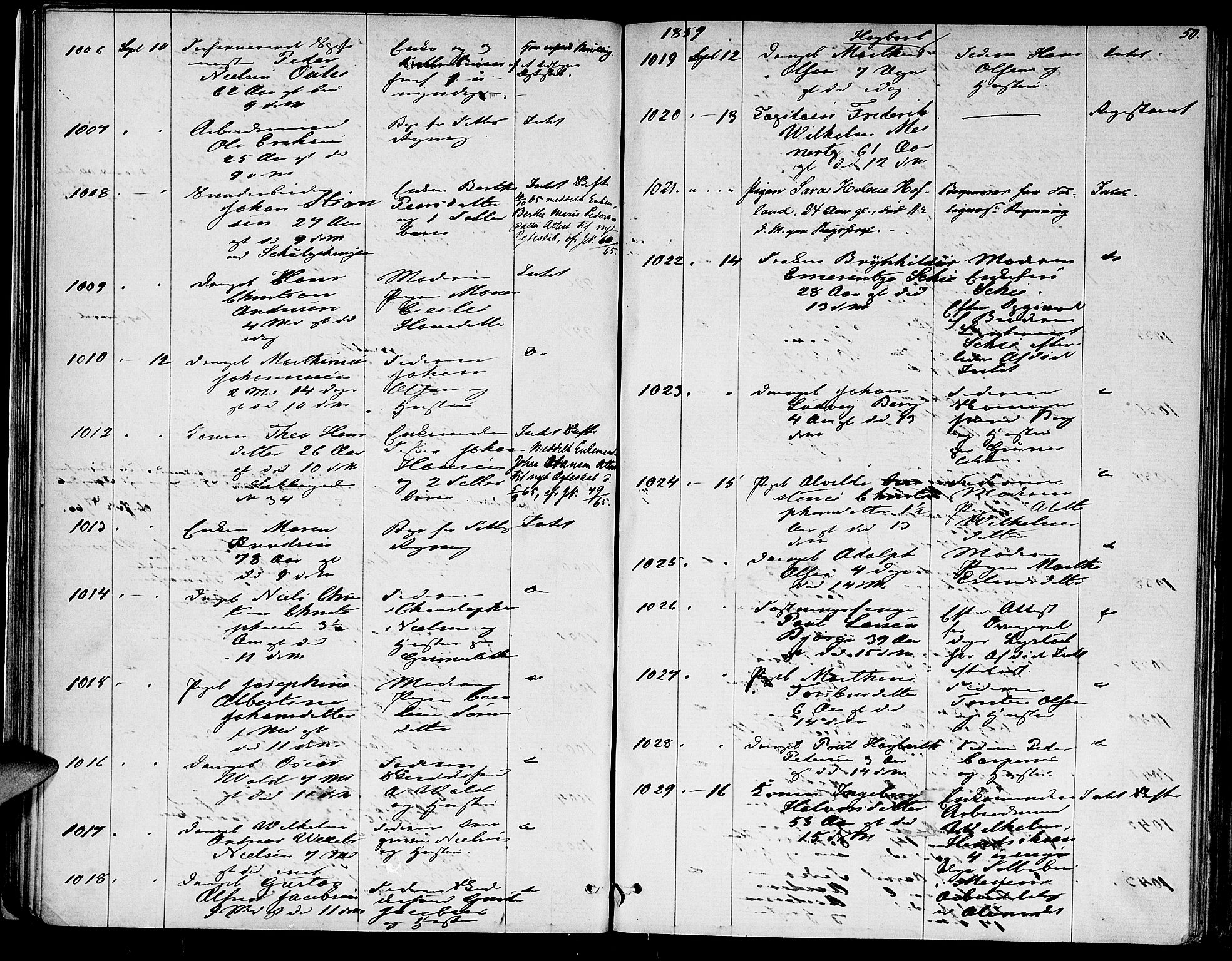 Oslo skifterett, AV/SAO-A-10383/G/Ga/Gaa/L0006: Dødsfallsprotokoll, 1858-1863, p. 49b-50a