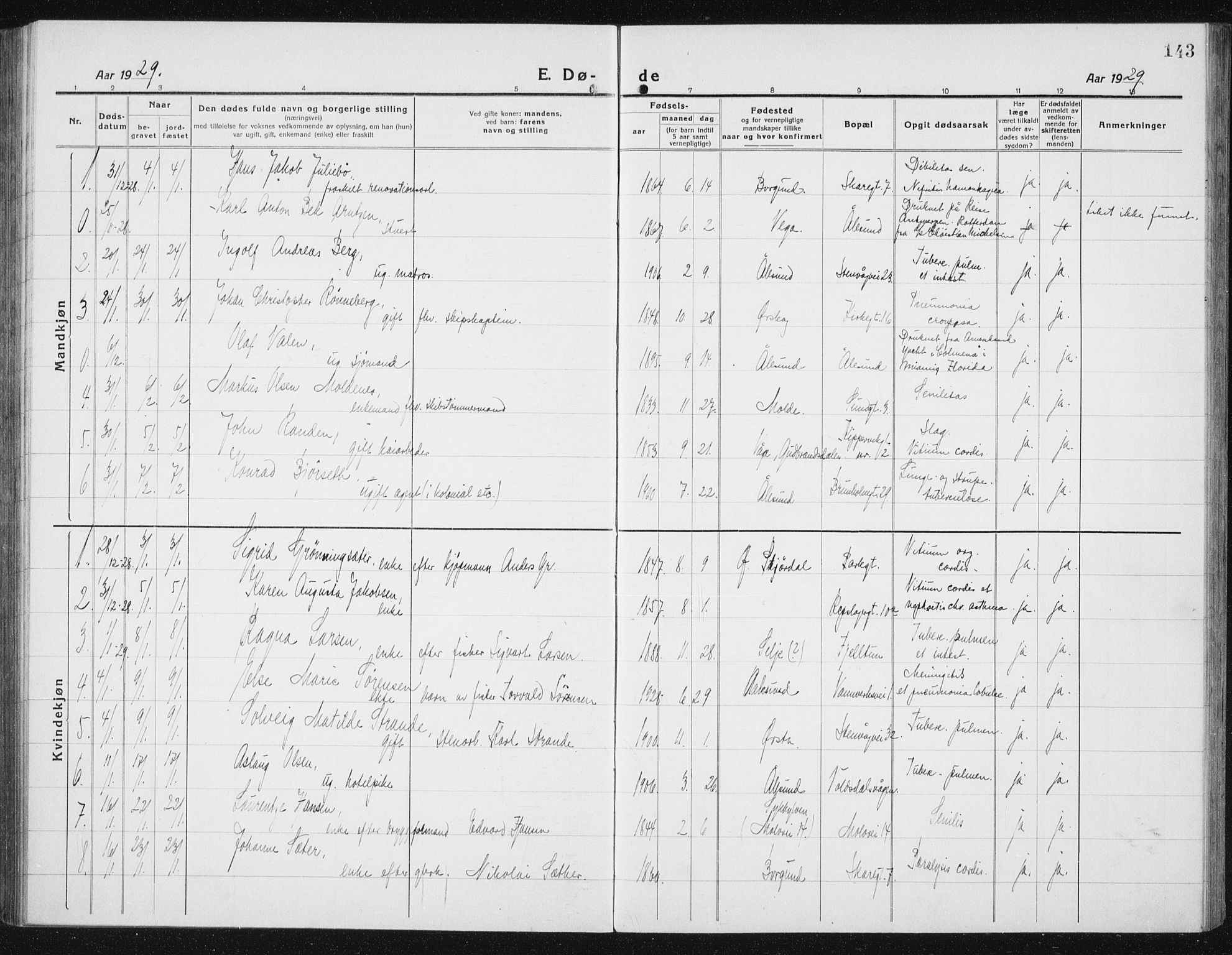 Ministerialprotokoller, klokkerbøker og fødselsregistre - Møre og Romsdal, SAT/A-1454/529/L0474: Parish register (copy) no. 529C11, 1918-1938, p. 143