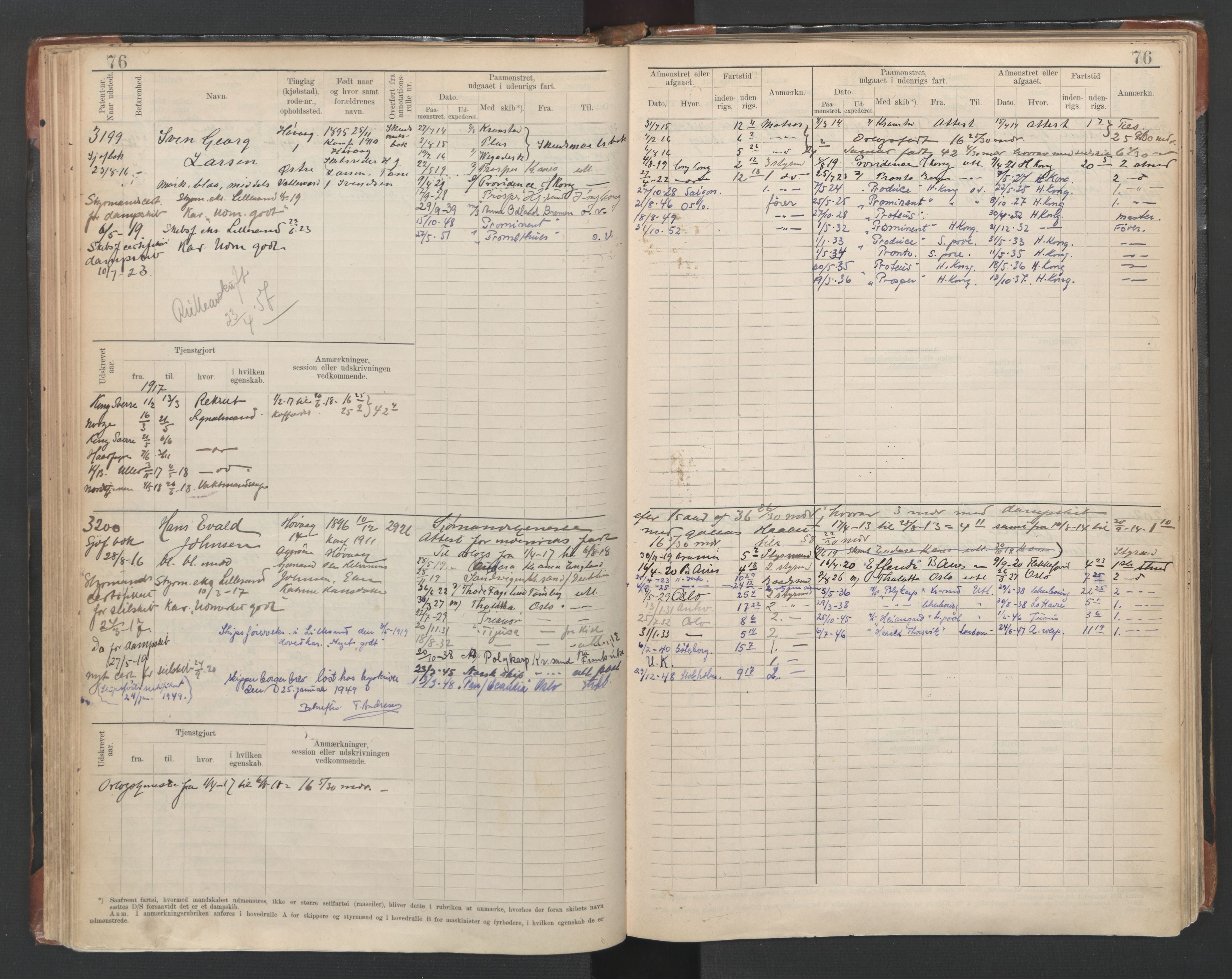 Lillesand mønstringskrets, AV/SAK-2031-0014/F/Fb/L0016: Hovedrulle nr 3049-3648, G-7, 1910-1948, p. 81