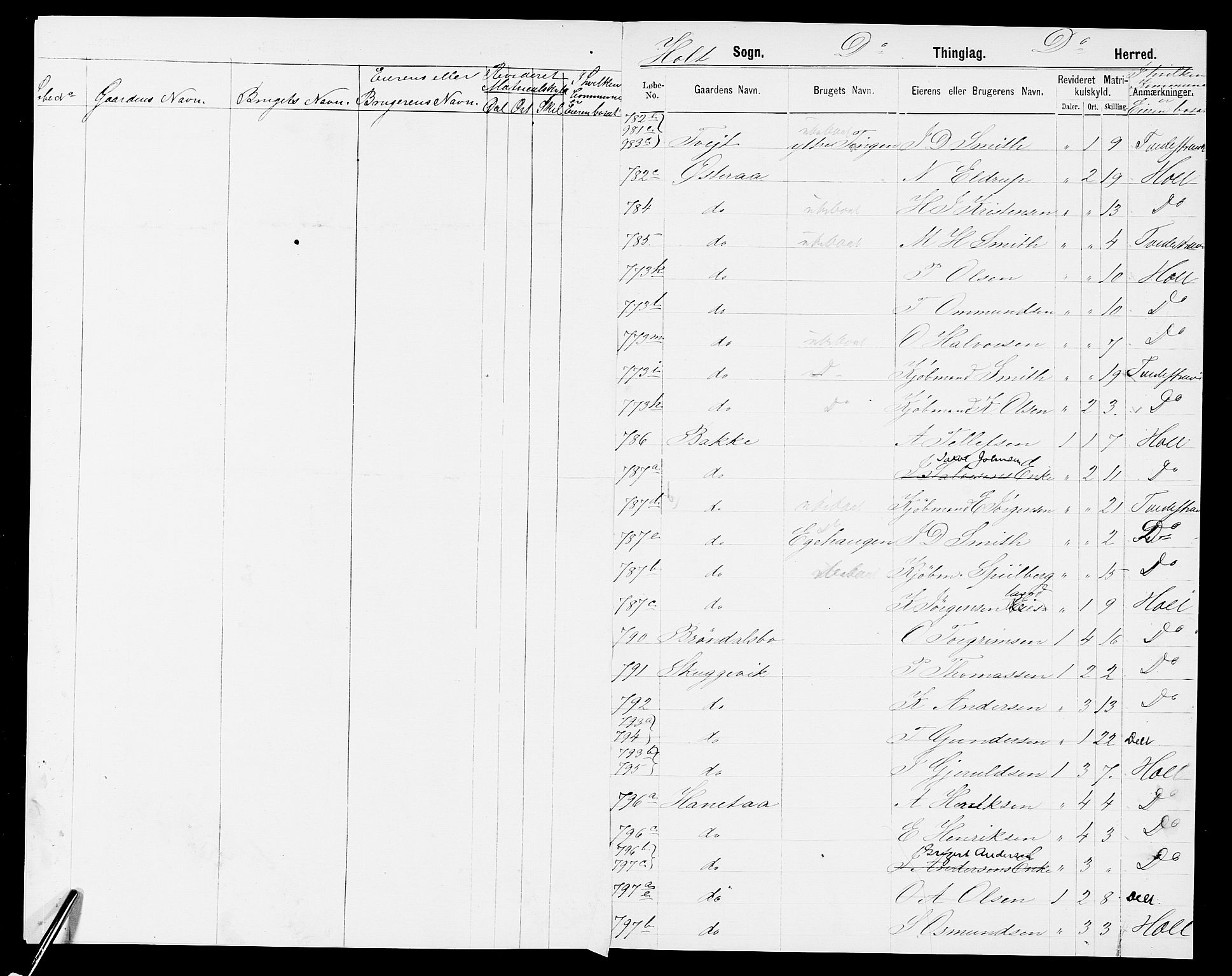 SAK, 1875 census for 0914L Holt/Holt, 1875, p. 5