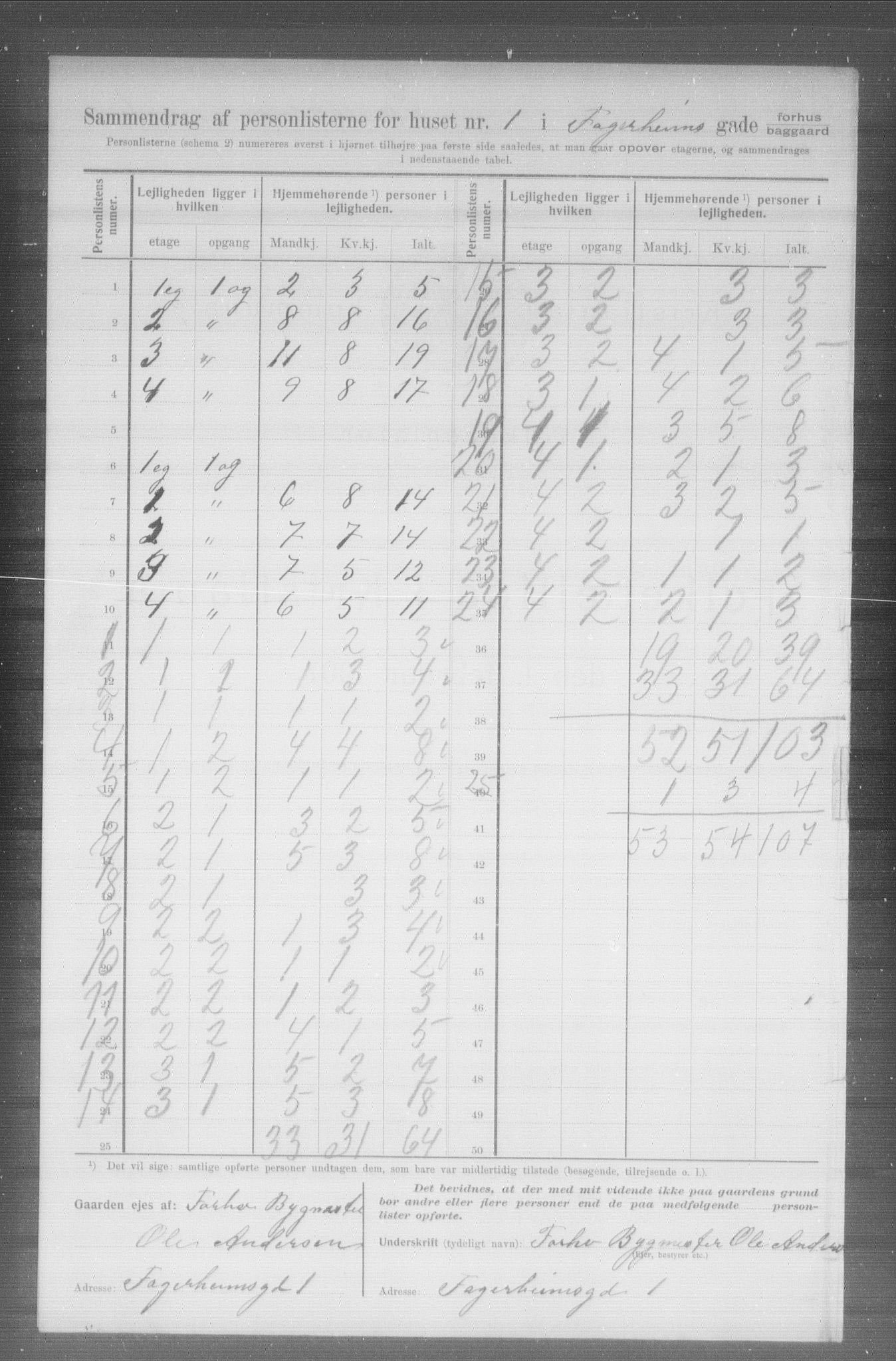 OBA, Municipal Census 1907 for Kristiania, 1907, p. 11655