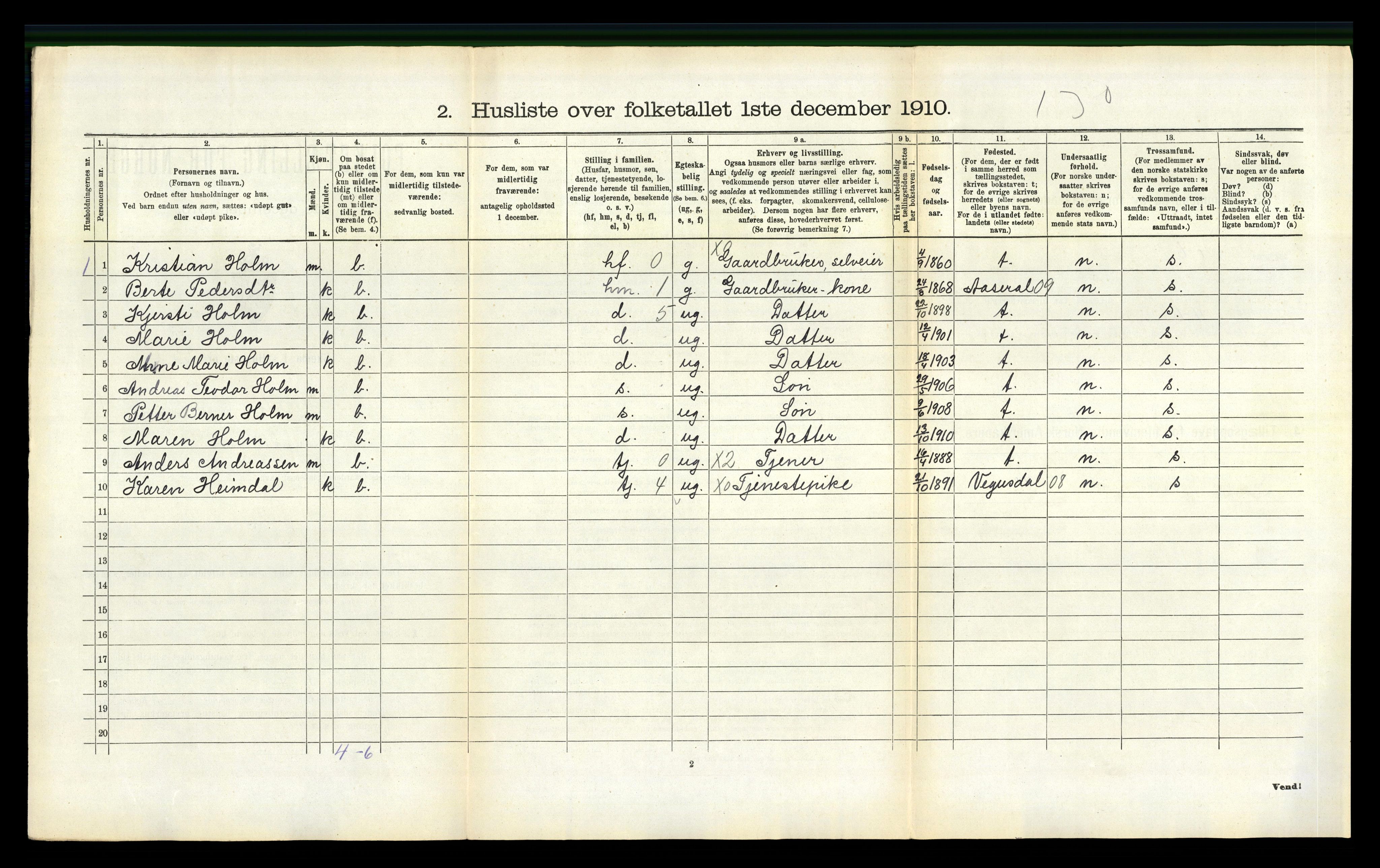 RA, 1910 census for Herefoss, 1910, p. 66