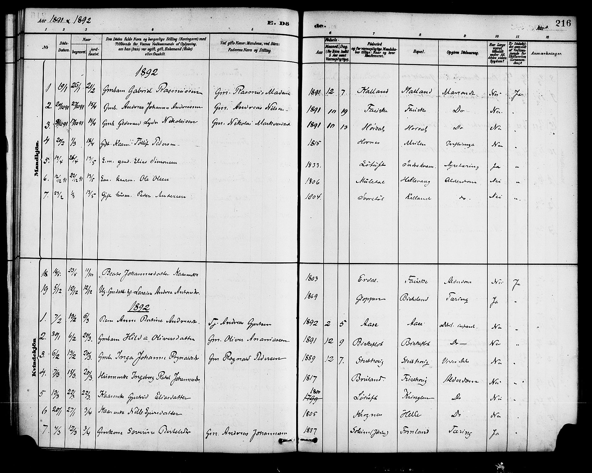 Førde sokneprestembete, SAB/A-79901/H/Haa/Haad/L0001: Parish register (official) no. D 1, 1881-1898, p. 216