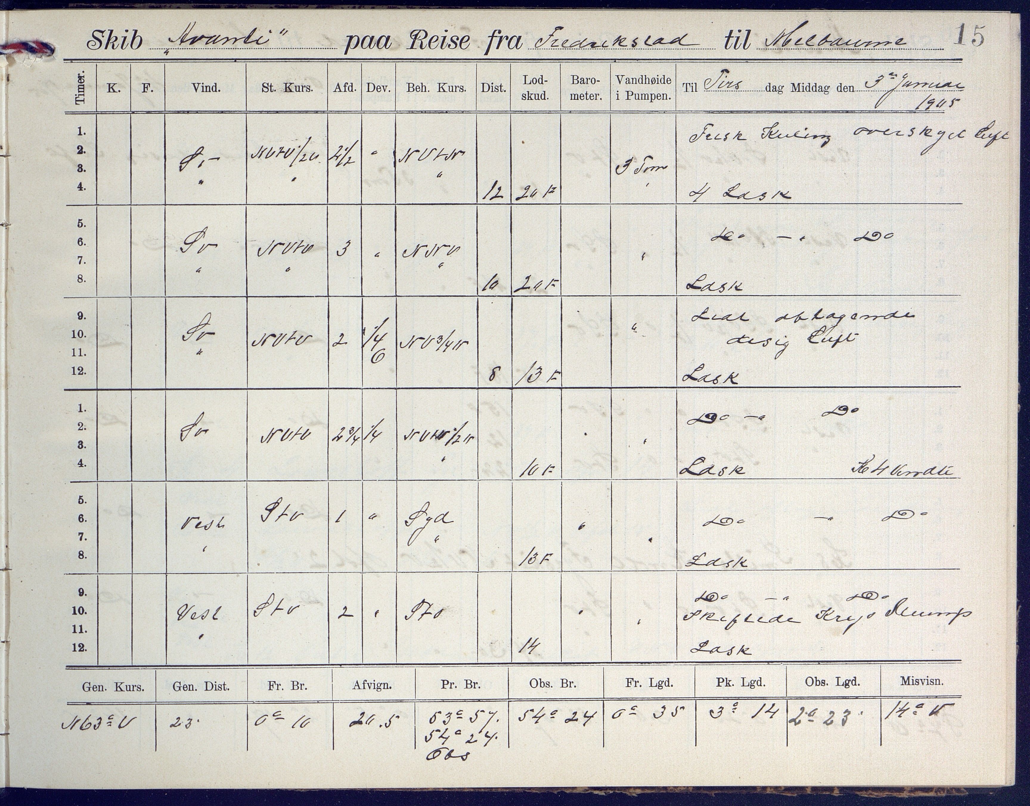 Fartøysarkivet, AAKS/PA-1934/F/L0042/0002: Flere fartøy (se mappenivå) / Avanti (ex. Antonin) (fregatt), 1904-1906, p. 15